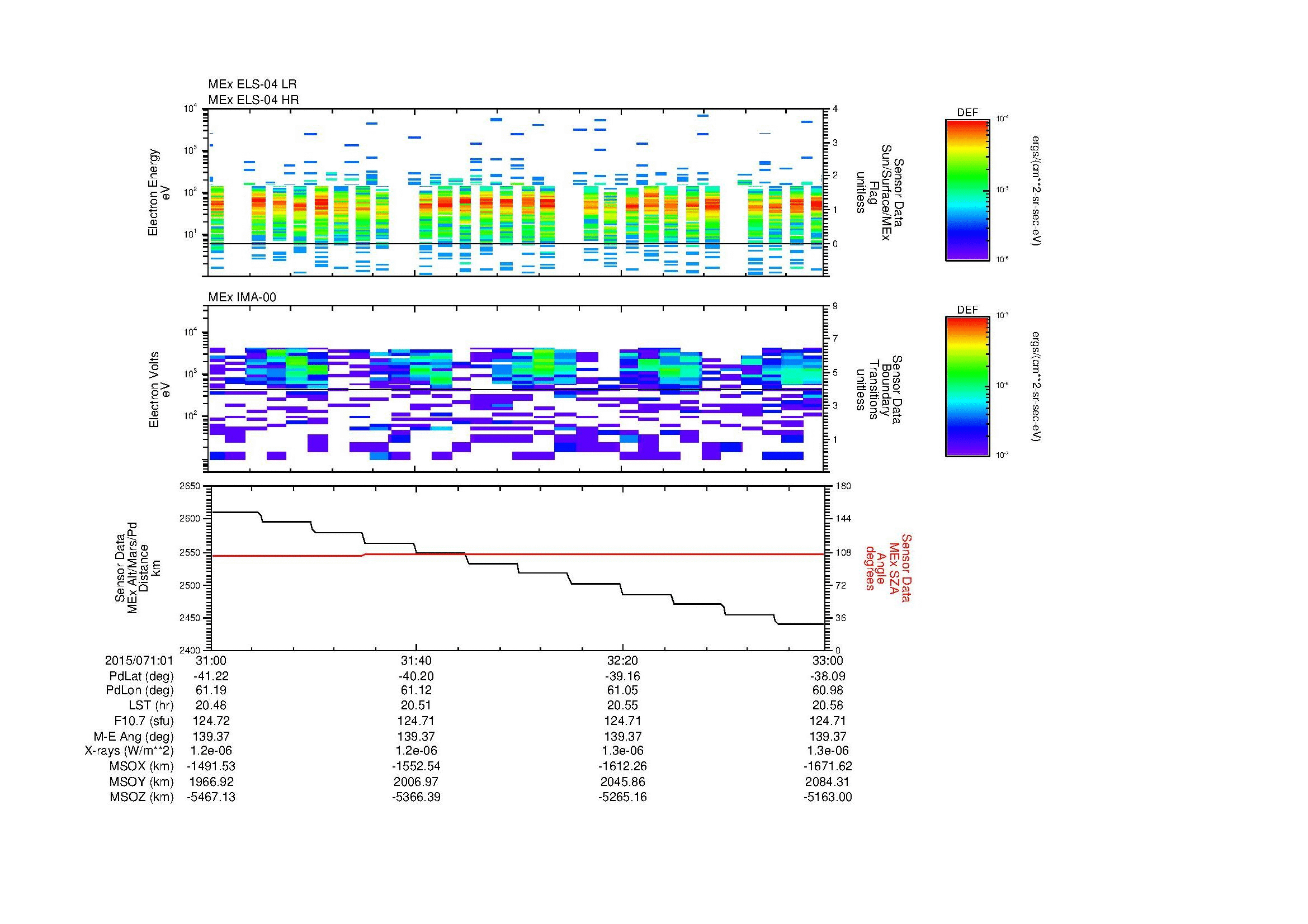 SurveyImages/MAVBS_MExMPB_2015071_0131_2015071_0133_C_Quicklook_ELS04_IMA00.gif