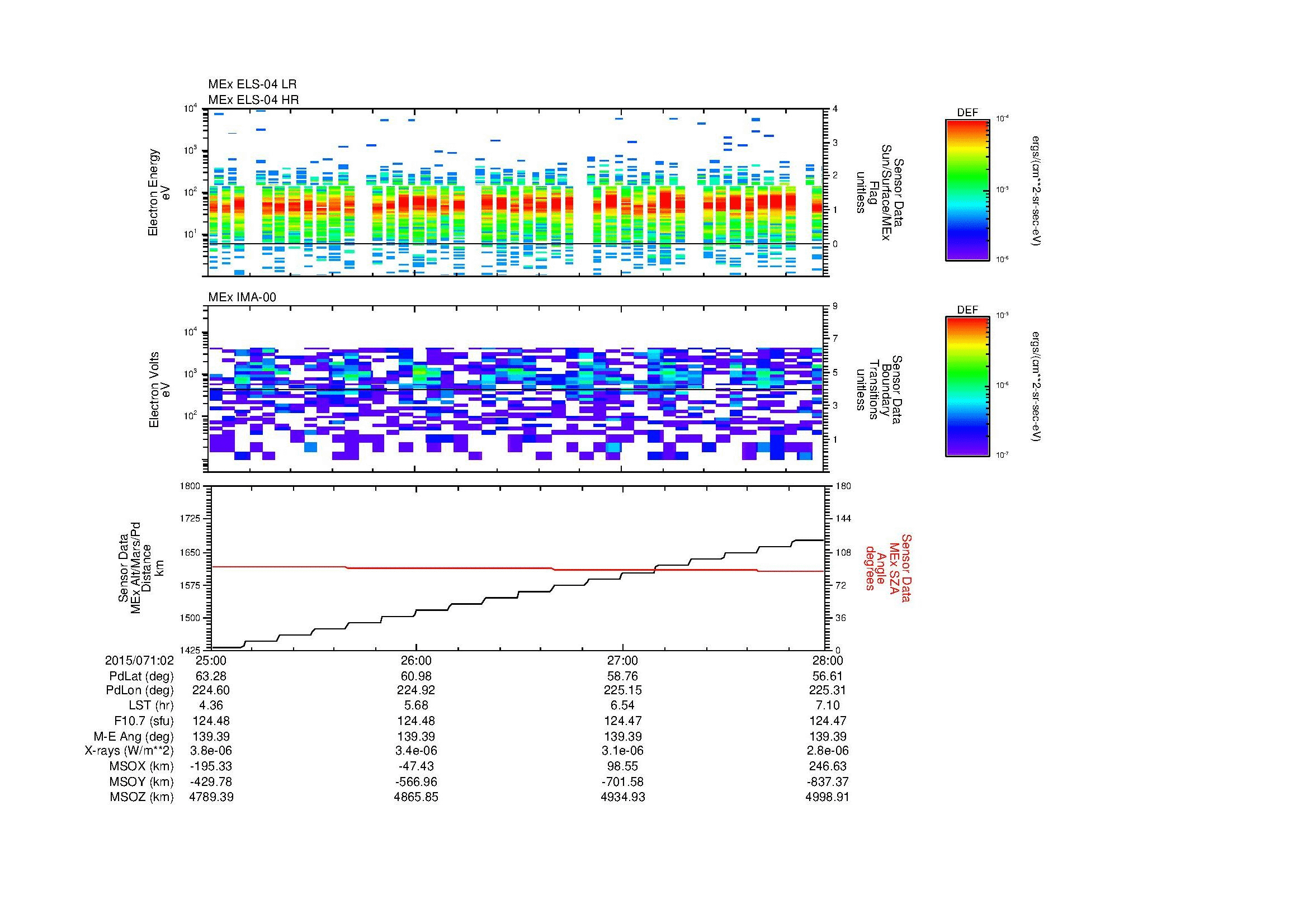 SurveyImages/MAVBS_MExMPB_2015071_0225_2015071_0228_C_Quicklook_ELS04_IMA00.gif