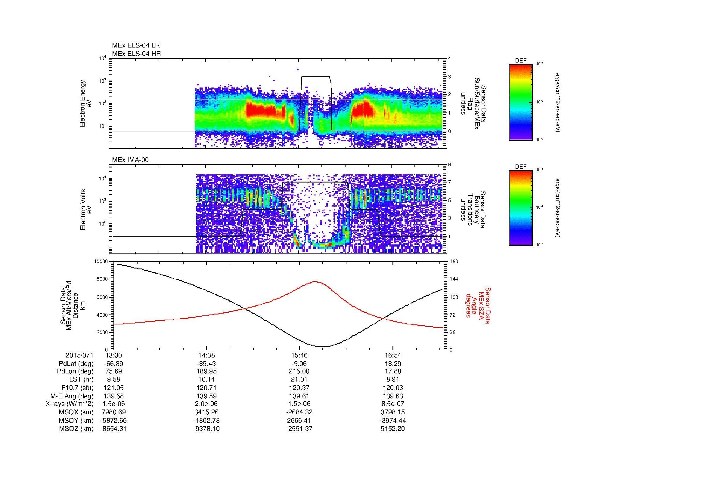 SurveyImages/MAVBS_MExMPB_2015071_1330_2015071_1733_B_Quicklook_ELS04_IMA00.gif