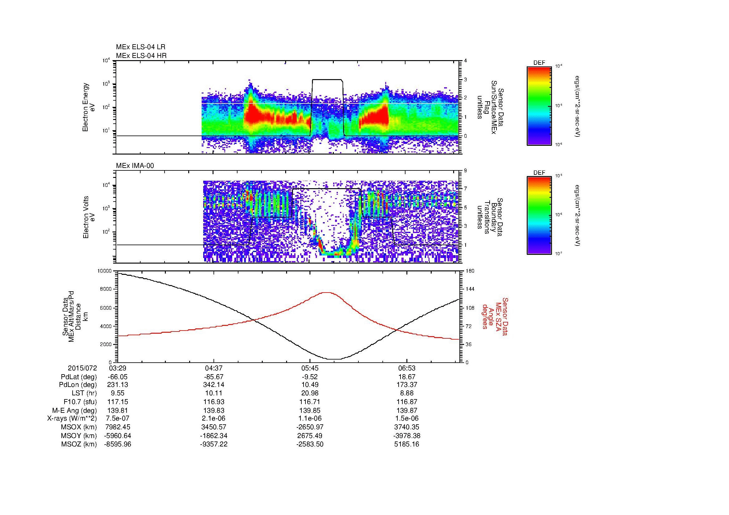 SurveyImages/MAVBS_MExMPB_2015072_0329_2015072_0732_B_Quicklook_ELS04_IMA00.gif