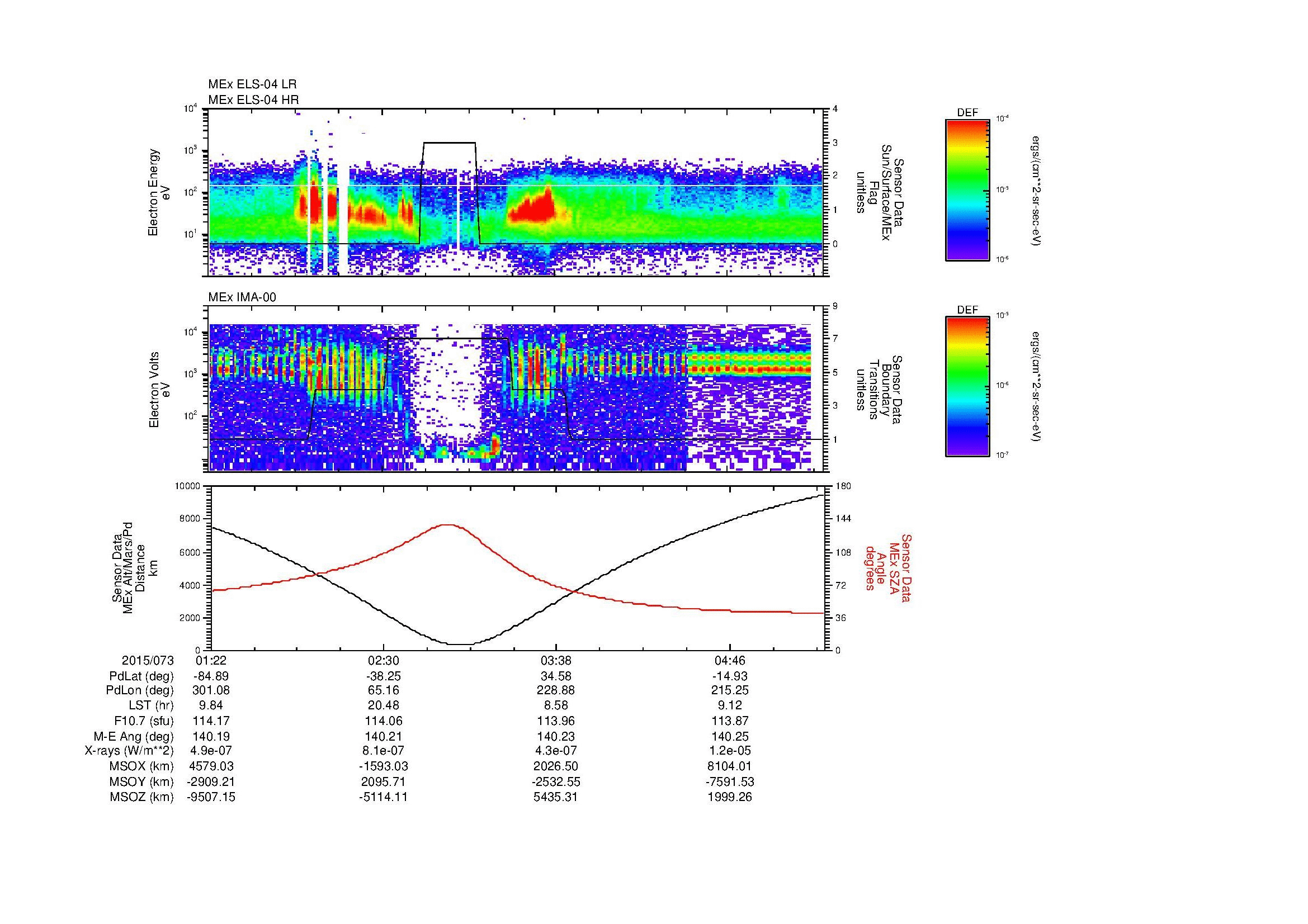 SurveyImages/MAVBS_MExMPB_2015073_0122_2015073_0525_B_Quicklook_ELS04_IMA00.gif