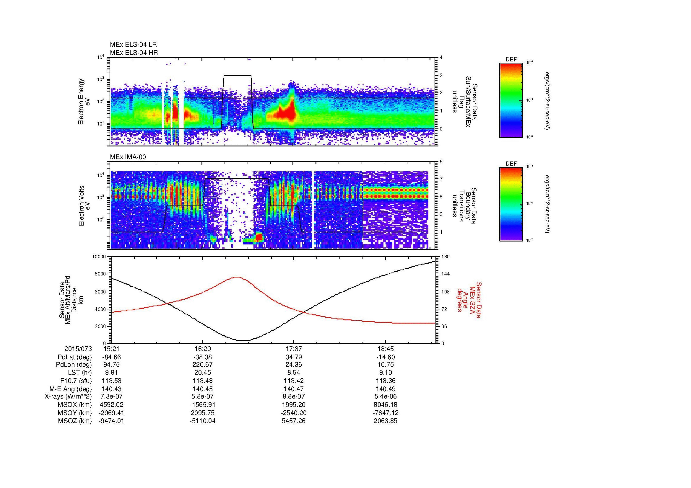 SurveyImages/MAVBS_MExMPB_2015073_1521_2015073_1924_B_Quicklook_ELS04_IMA00.gif