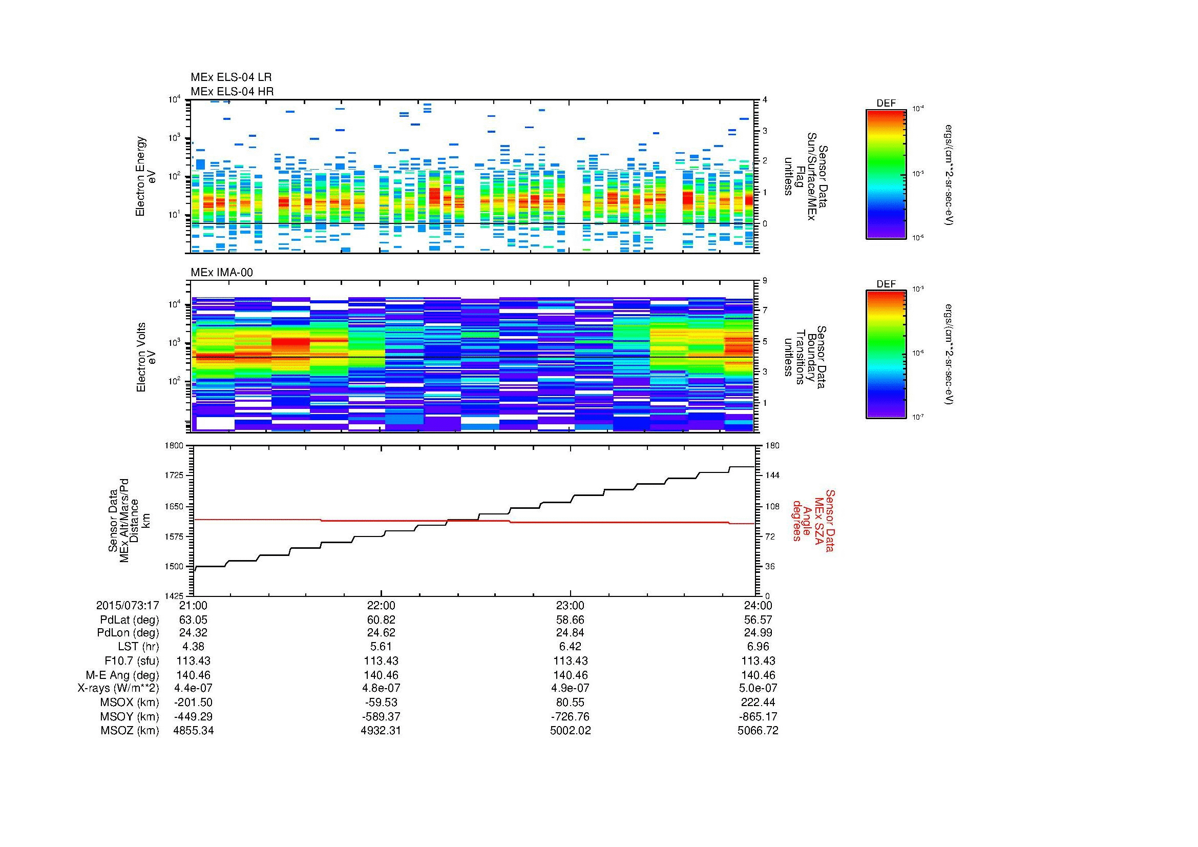 SurveyImages/MAVBS_MExMPB_2015073_1721_2015073_1724_C_Quicklook_ELS04_IMA00.gif