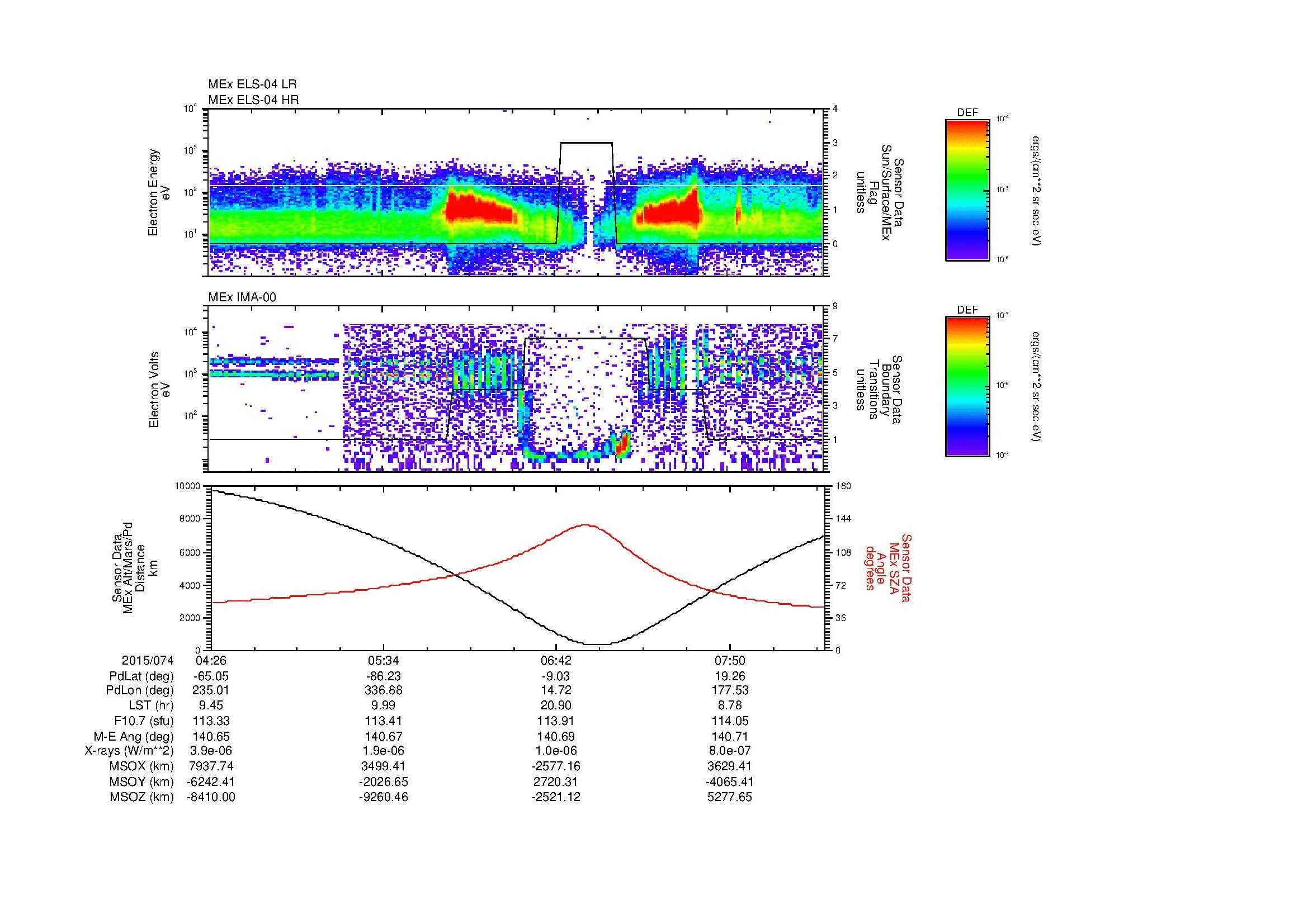 SurveyImages/MAVBS_MExMPB_2015074_0426_2015074_0829_B_Quicklook_ELS04_IMA00.gif
