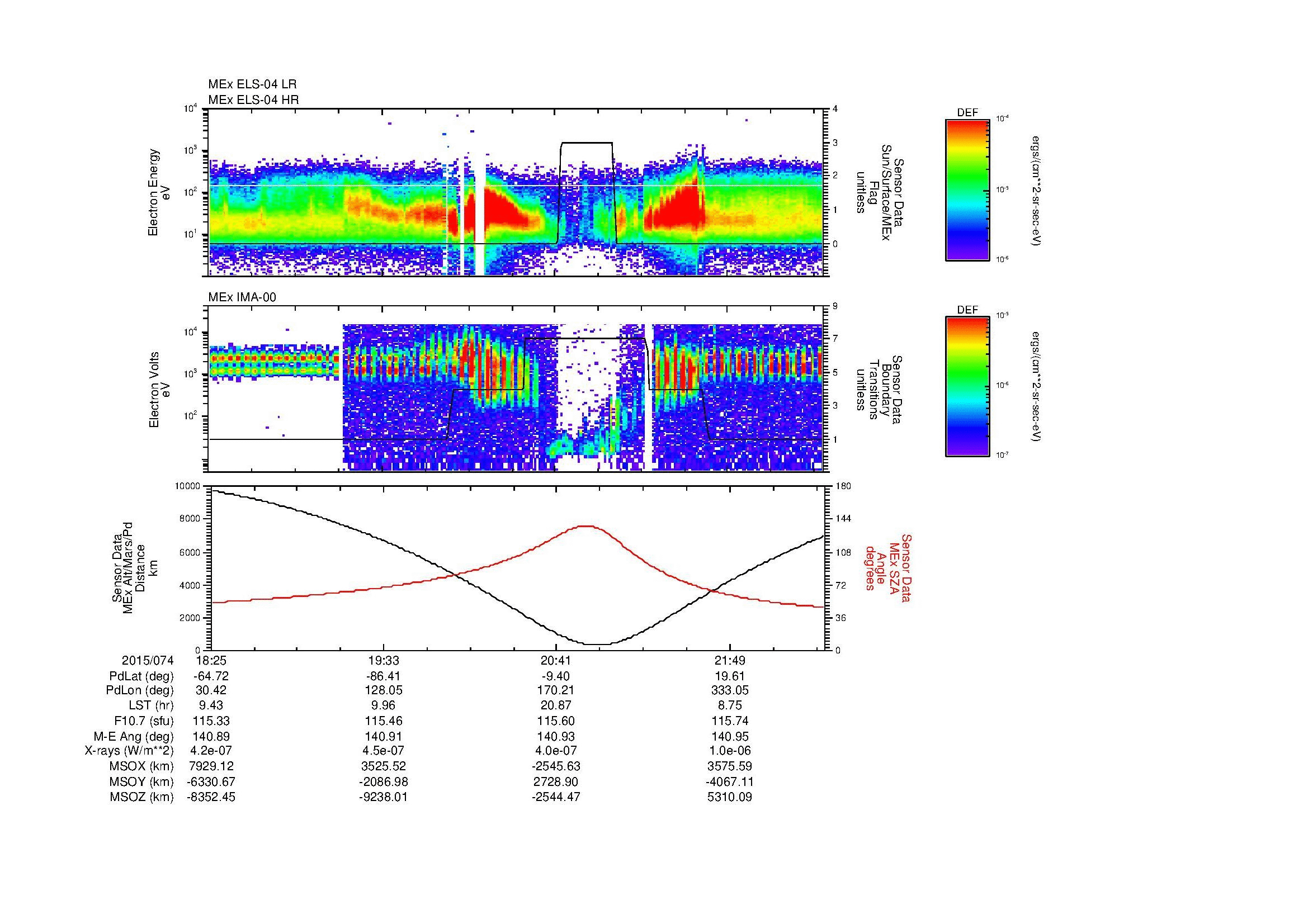 SurveyImages/MAVBS_MExMPB_2015074_1825_2015074_2228_B_Quicklook_ELS04_IMA00.gif