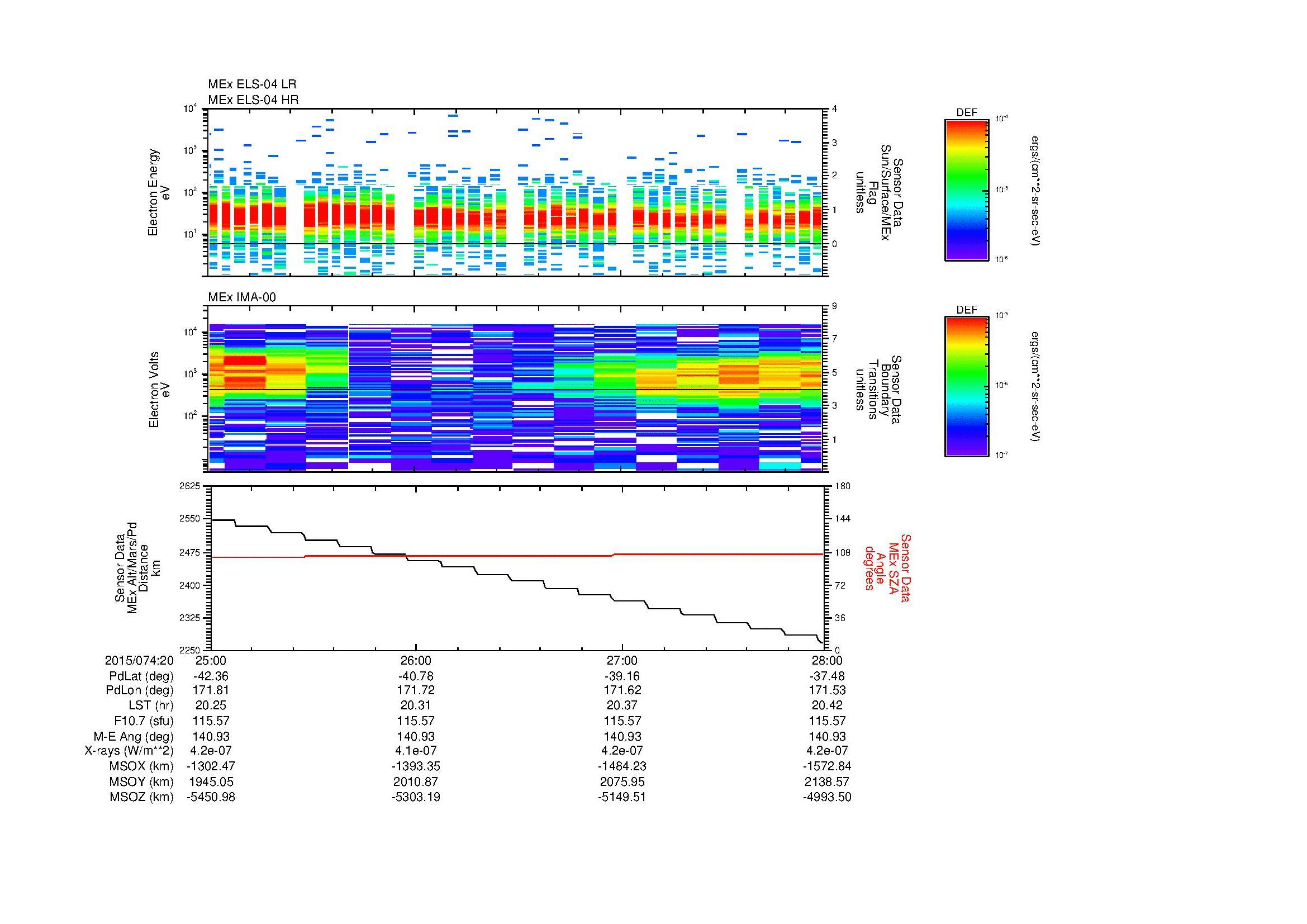 SurveyImages/MAVBS_MExMPB_2015074_2025_2015074_2028_C_Quicklook_ELS04_IMA00.gif