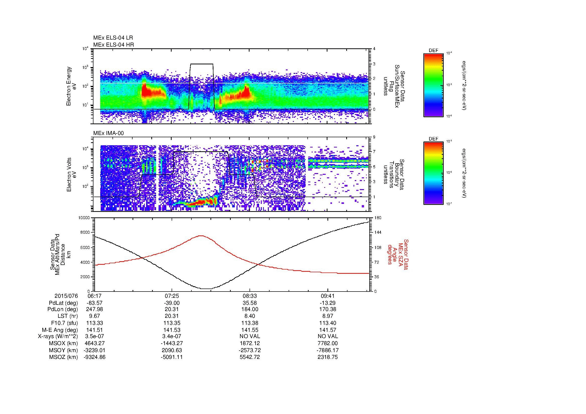 SurveyImages/MAVBS_MExMPB_2015076_0617_2015076_1019_B_Quicklook_ELS04_IMA00.gif