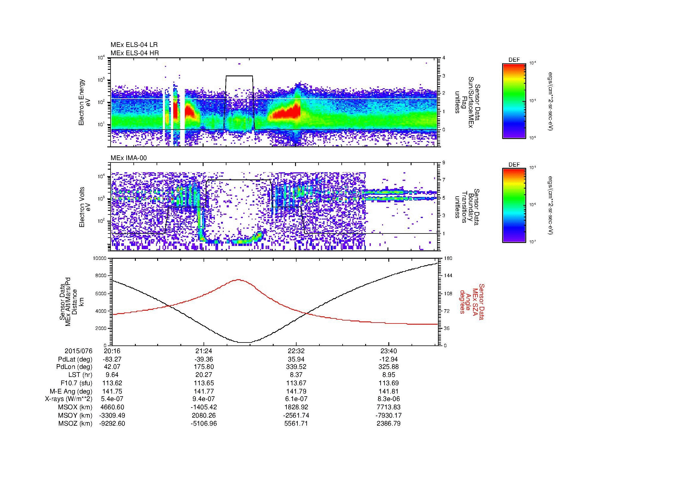SurveyImages/MAVBS_MExMPB_2015076_2016_2015077_0018_B_Quicklook_ELS04_IMA00.gif