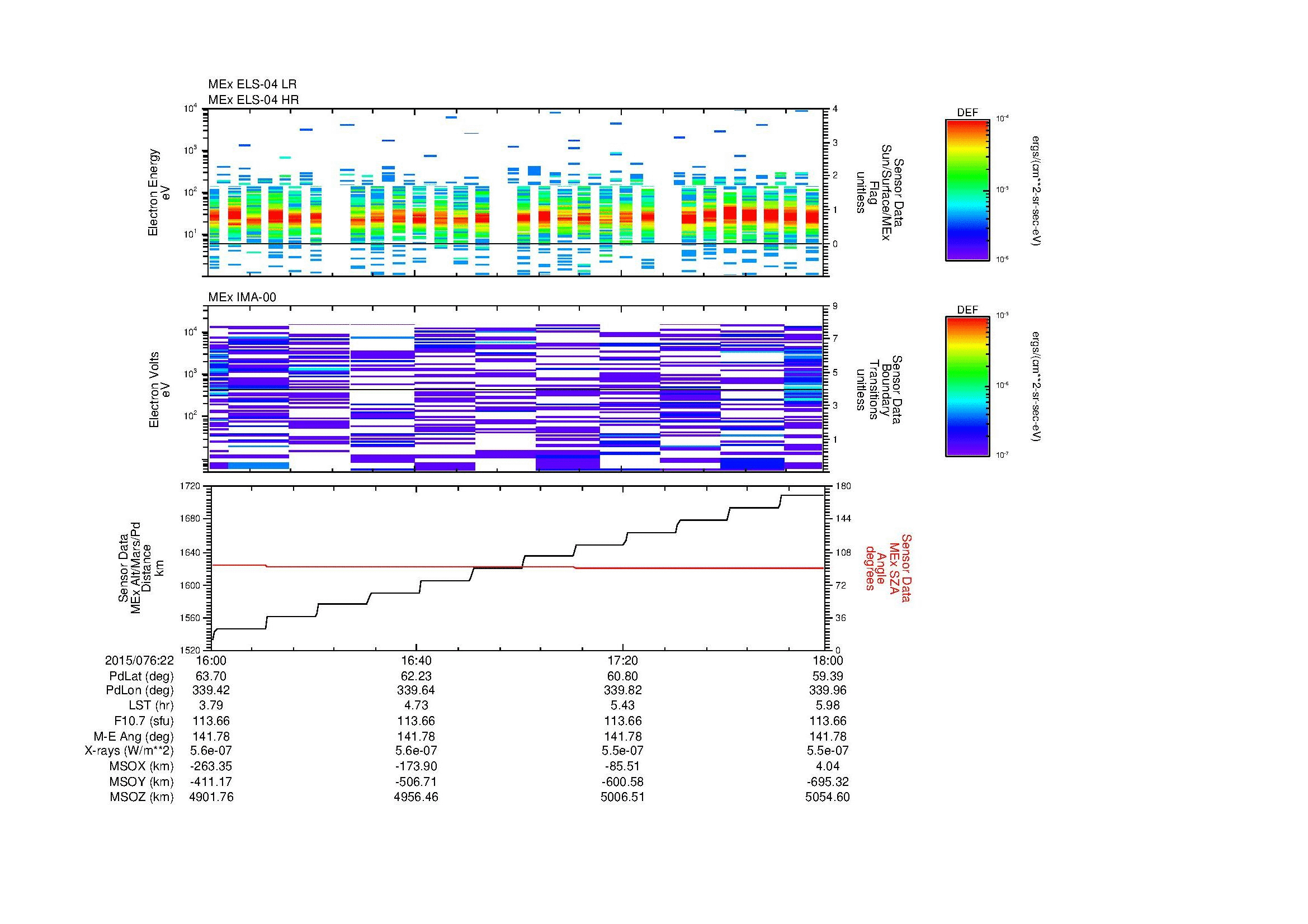SurveyImages/MAVBS_MExMPB_2015076_2216_2015076_2218_C_Quicklook_ELS04_IMA00.gif