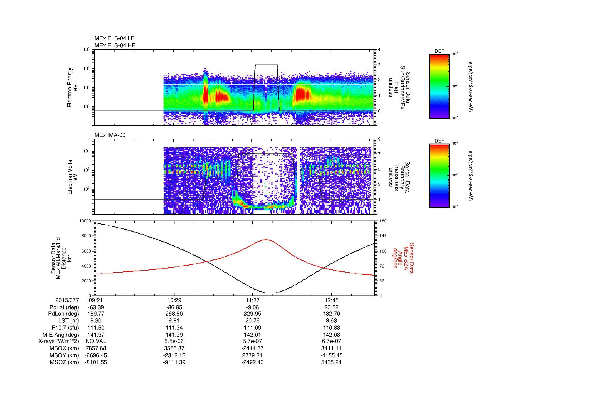 SurveyImages/MAVBS_MExMPB_2015077_0921_2015077_1324_B_Quicklook_ELS04_IMA00.gif