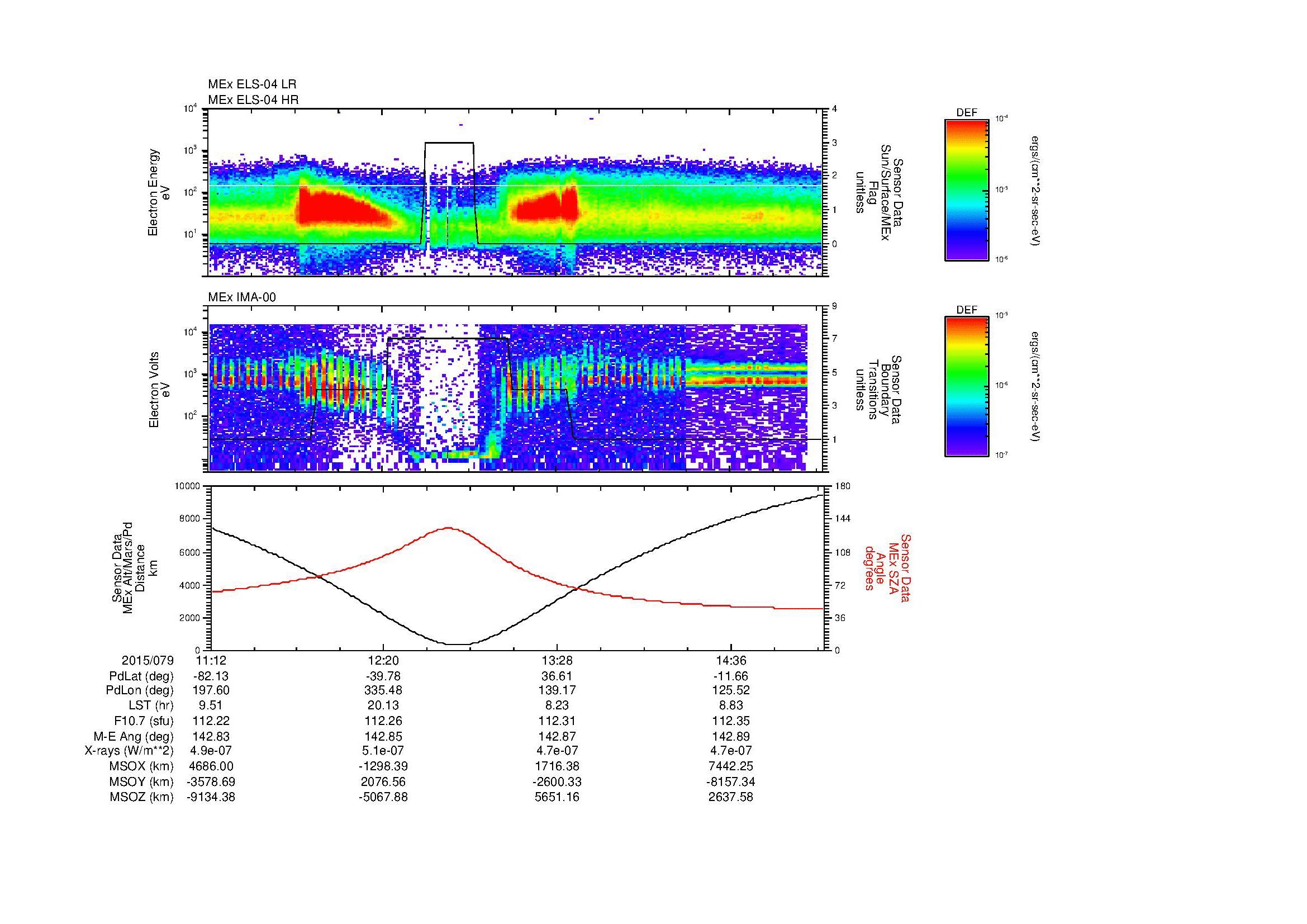SurveyImages/MAVBS_MExMPB_2015079_1112_2015079_1514_B_Quicklook_ELS04_IMA00.gif