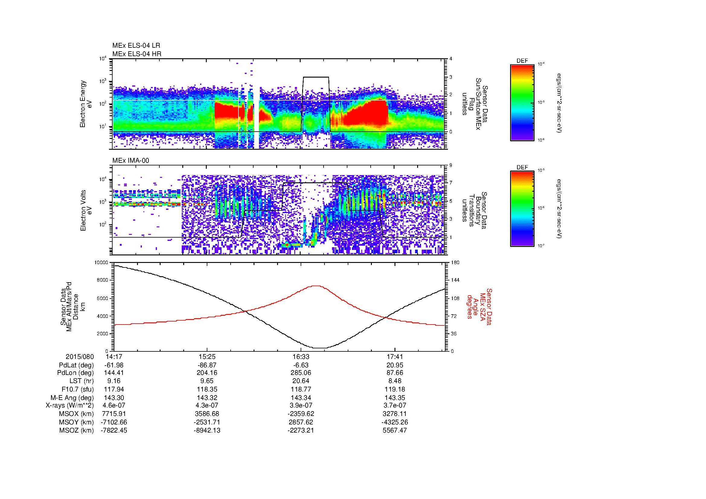 SurveyImages/MAVBS_MExMPB_2015080_1417_2015080_1819_B_Quicklook_ELS04_IMA00.gif