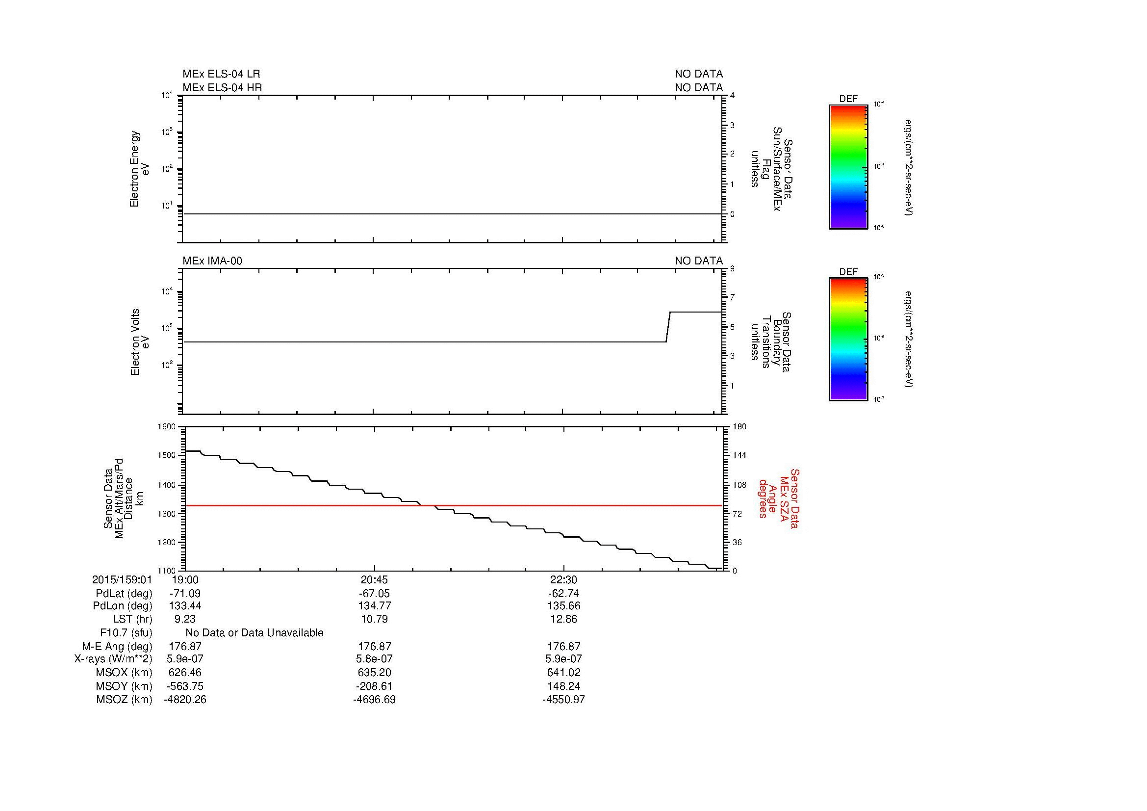 SurveyImages/MAVBS_MExMPB_2015159_0119_2015159_0124_C_Quicklook_ELS04_IMA00.gif