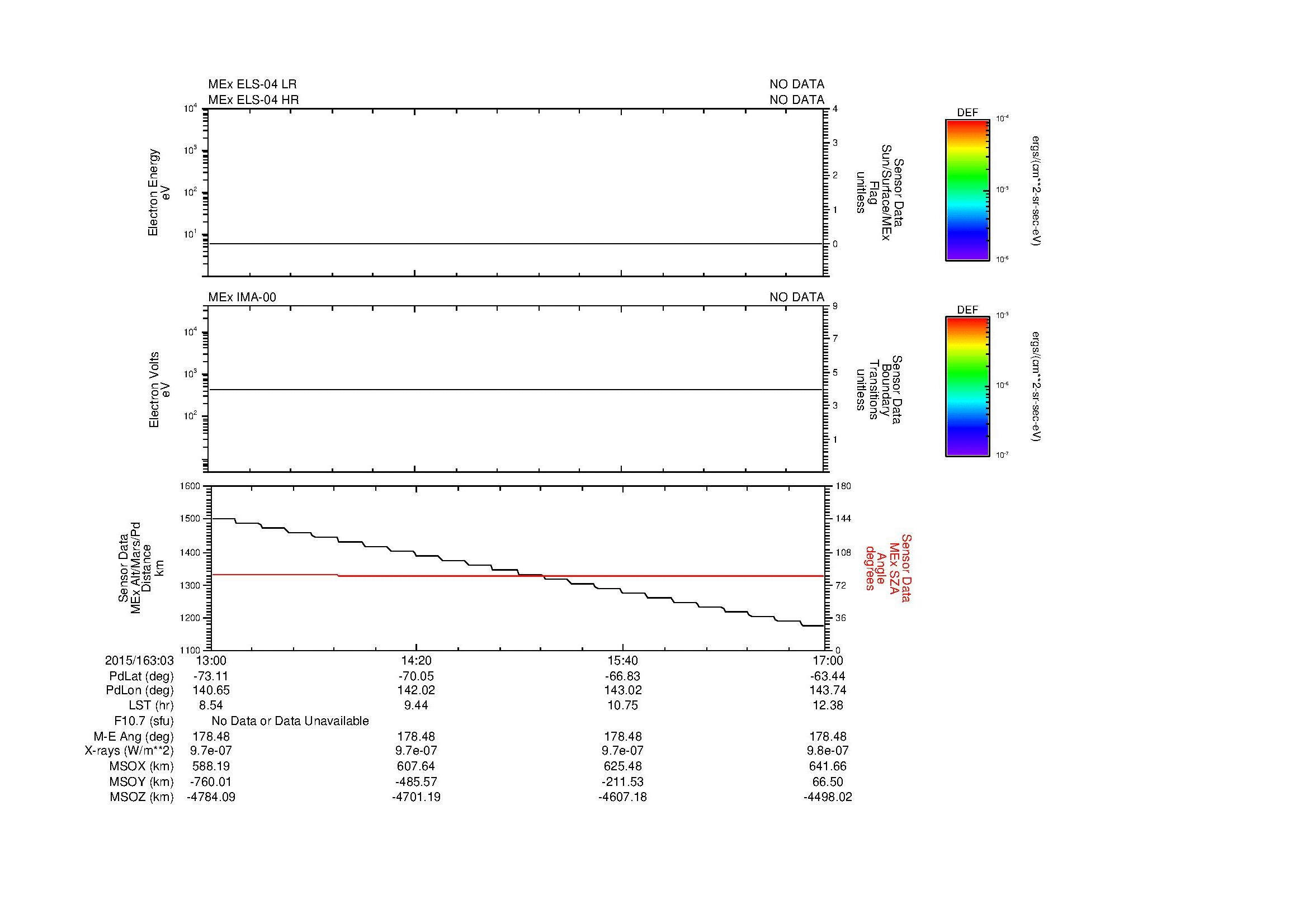 SurveyImages/MAVBS_MExMPB_2015163_0313_2015163_0317_C_Quicklook_ELS04_IMA00.gif