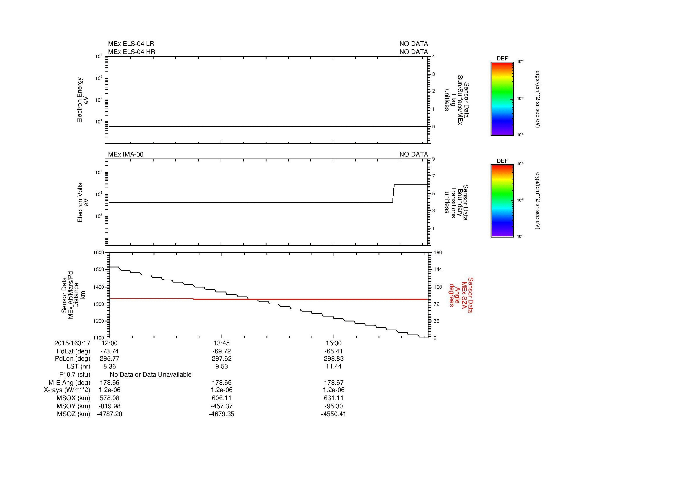 SurveyImages/MAVBS_MExMPB_2015163_1712_2015163_1717_C_Quicklook_ELS04_IMA00.gif