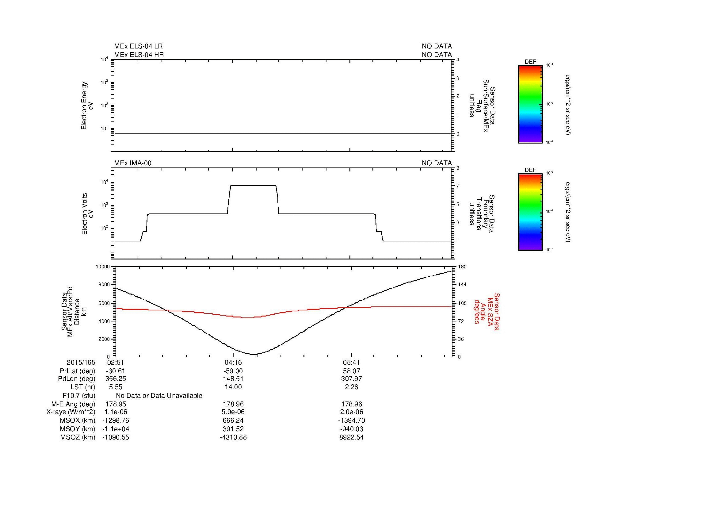 SurveyImages/MAVBS_MExMPB_2015165_0251_2015165_0656_B_Quicklook_ELS04_IMA00.gif
