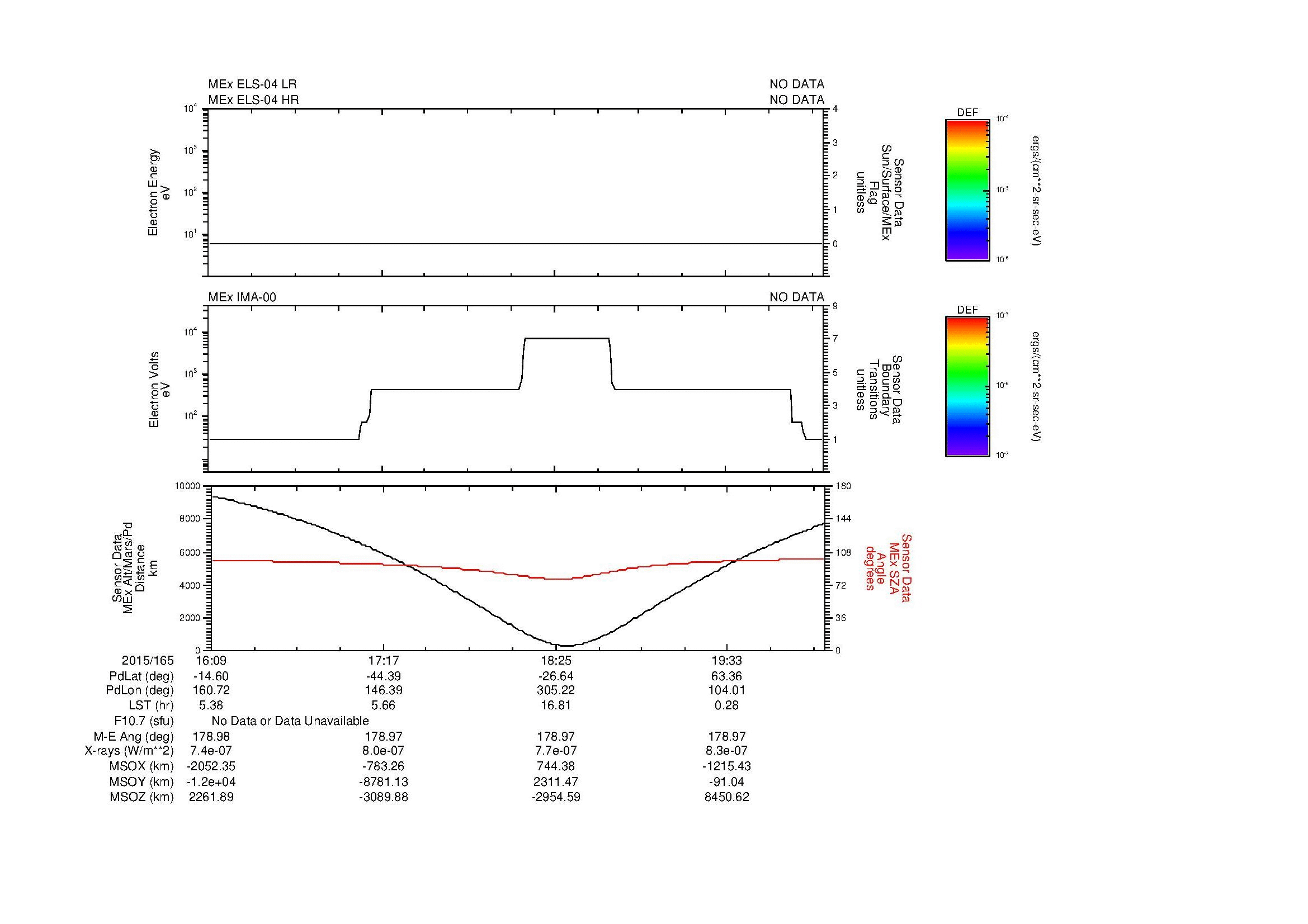 SurveyImages/MAVBS_MExMPB_2015165_1609_2015165_2013_B_Quicklook_ELS04_IMA00.gif