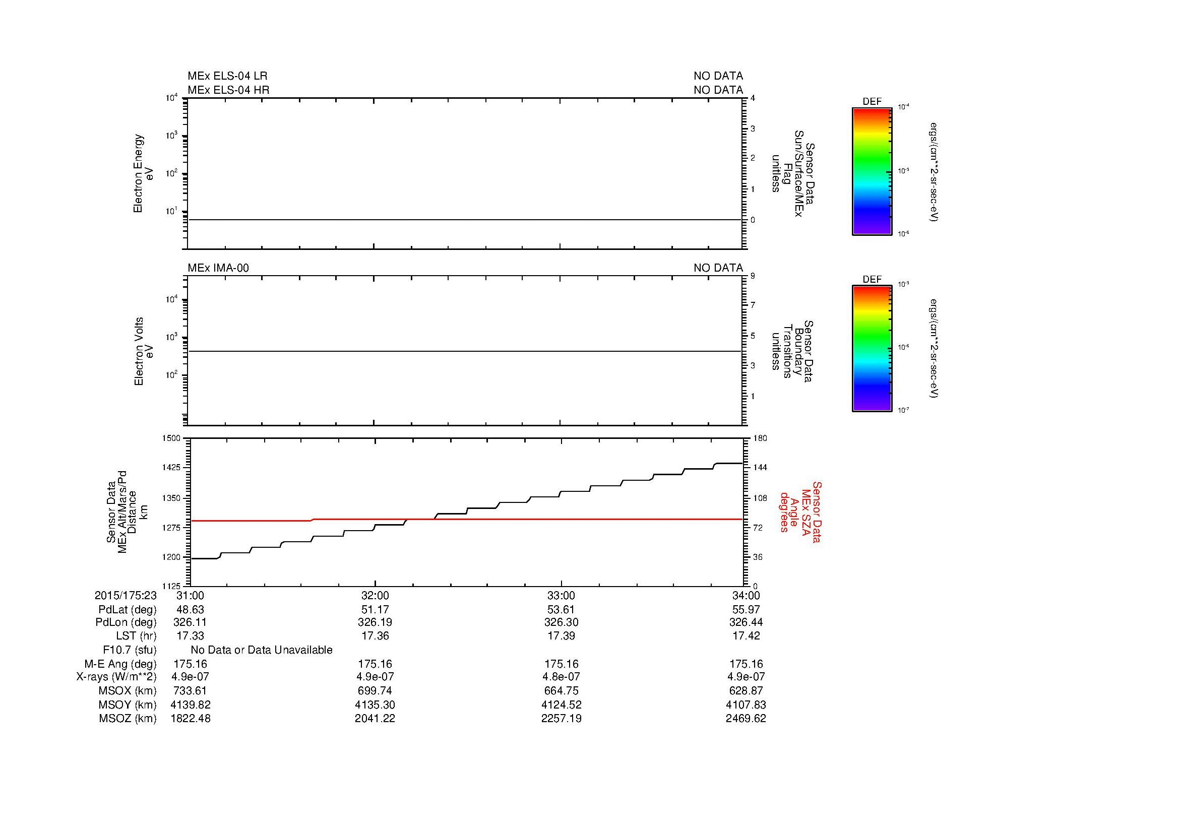 SurveyImages/MAVBS_MExMPB_2015175_2331_2015175_2334_C_Quicklook_ELS04_IMA00.gif