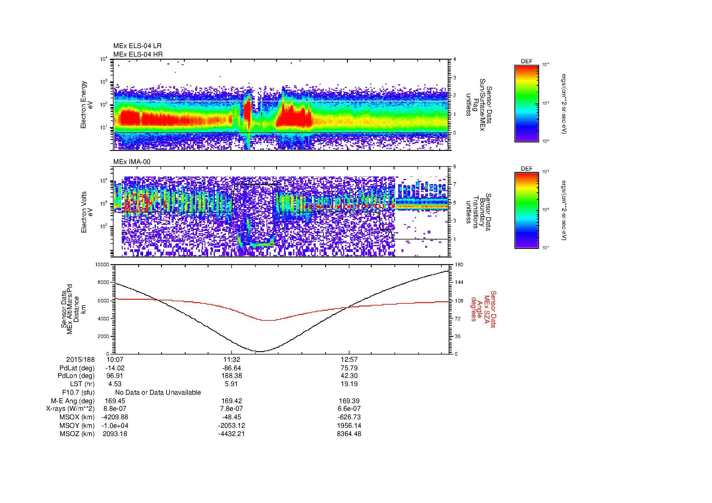 SurveyImages/MAVBS_MExMPB_2015188_1007_2015188_1412_B_Quicklook_ELS04_IMA00.gif