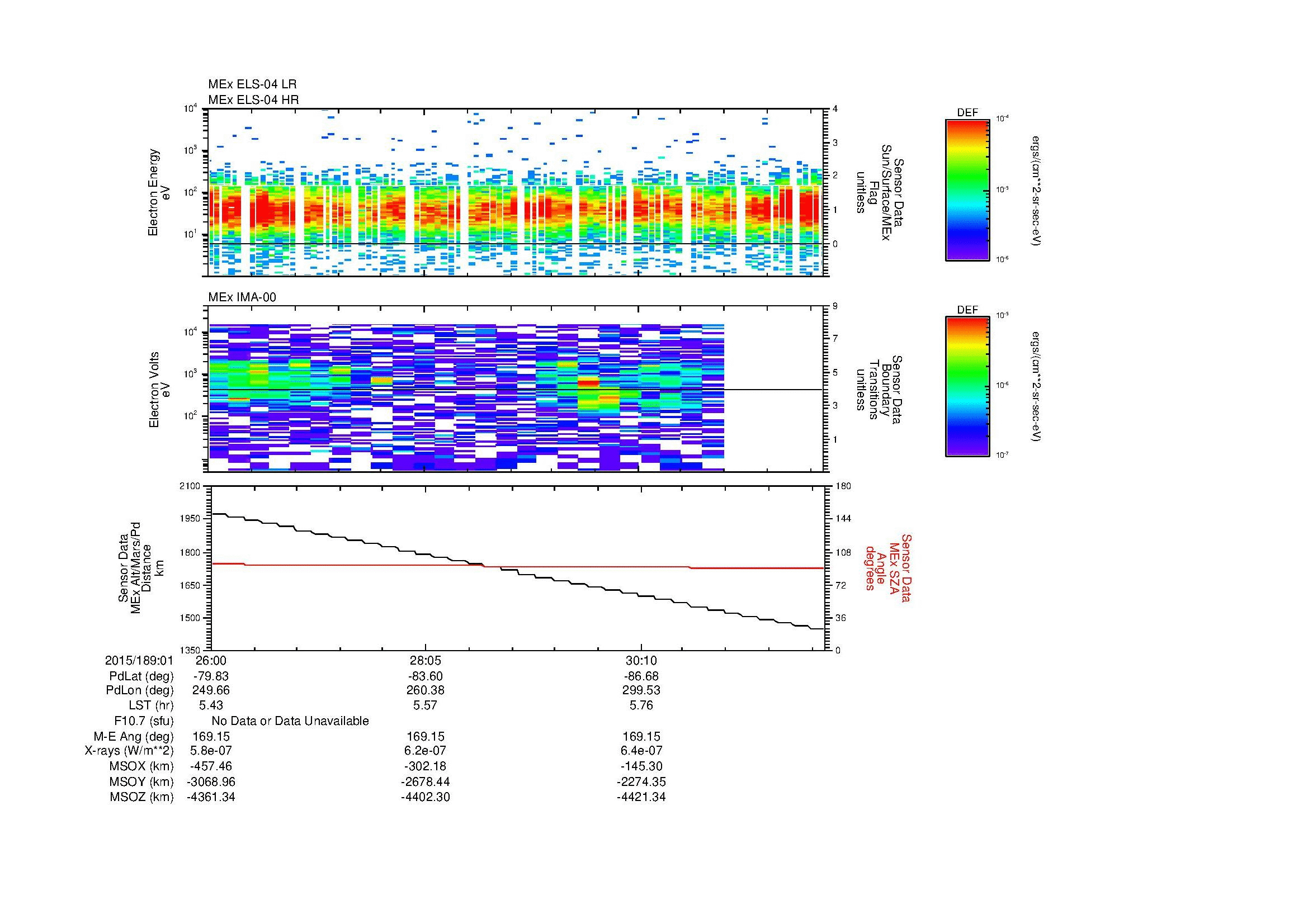 SurveyImages/MAVBS_MExMPB_2015189_0126_2015189_0132_C_Quicklook_ELS04_IMA00.gif
