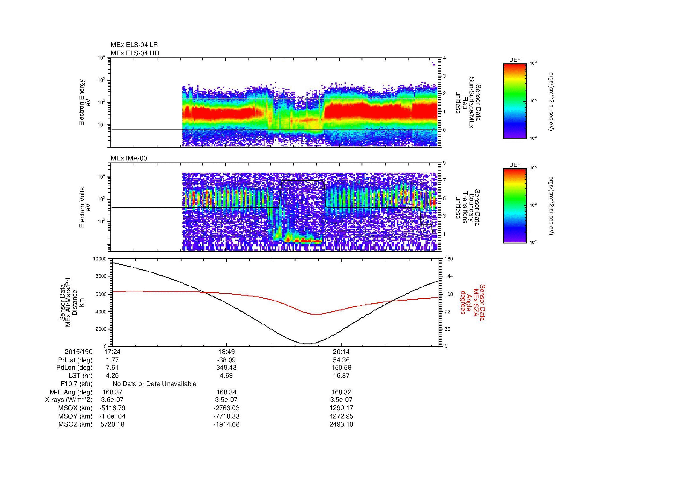SurveyImages/MAVBS_MExMPB_2015190_1724_2015190_2129_B_Quicklook_ELS04_IMA00.gif