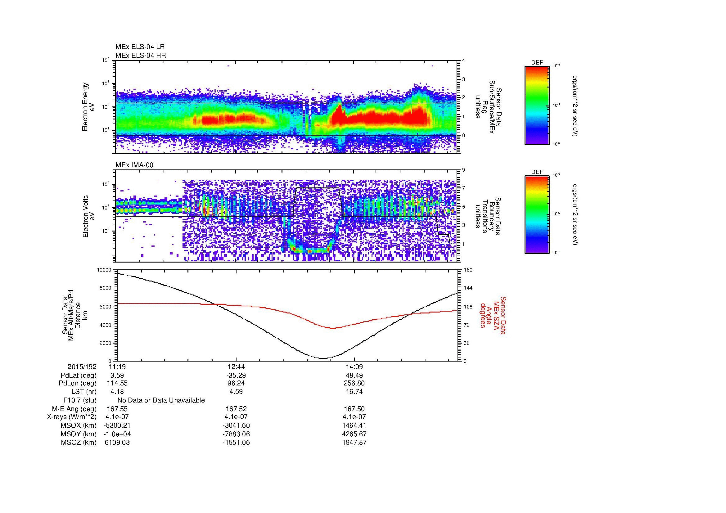 SurveyImages/MAVBS_MExMPB_2015192_1119_2015192_1525_B_Quicklook_ELS04_IMA00.gif