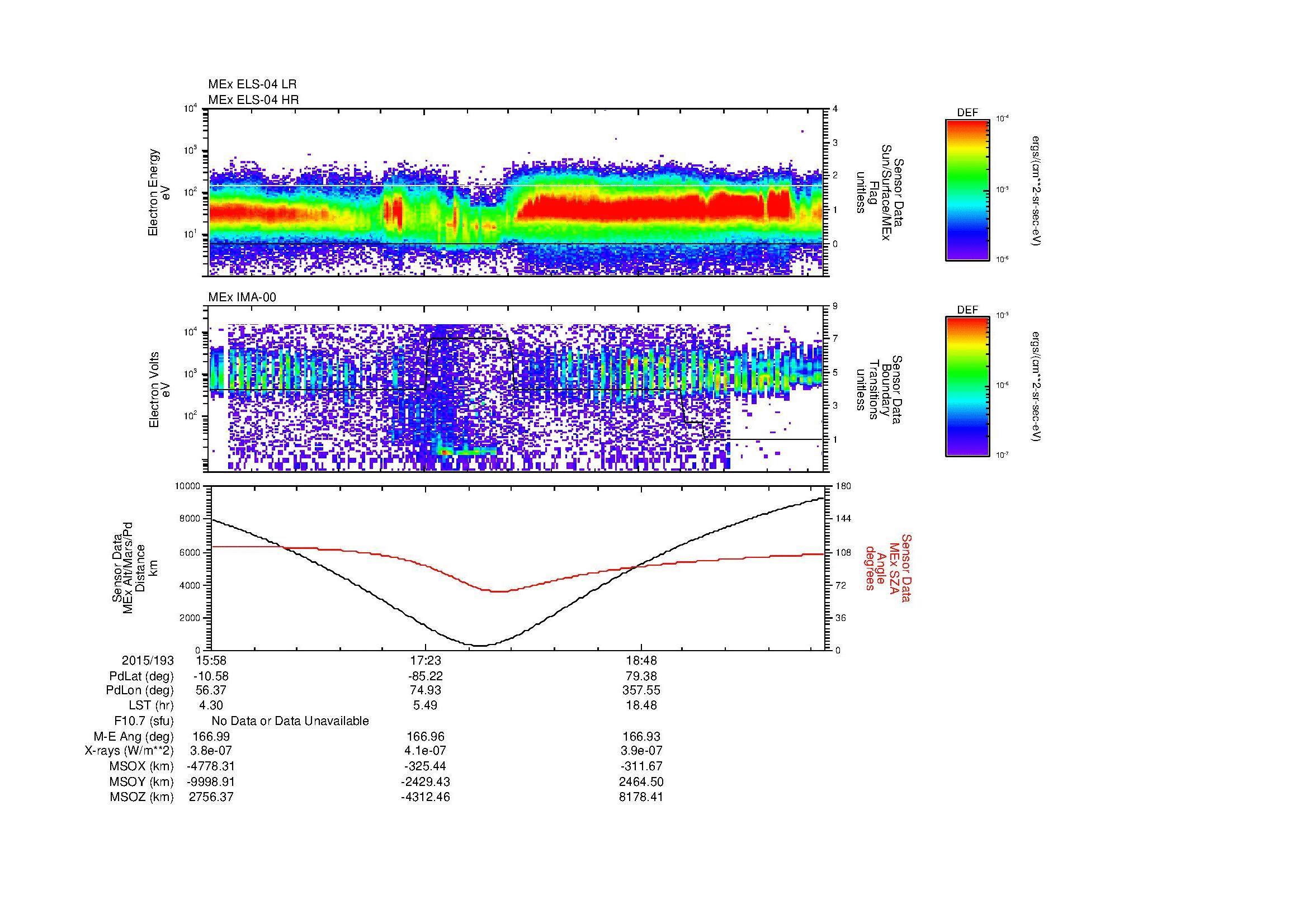 SurveyImages/MAVBS_MExMPB_2015193_1558_2015193_2003_B_Quicklook_ELS04_IMA00.gif