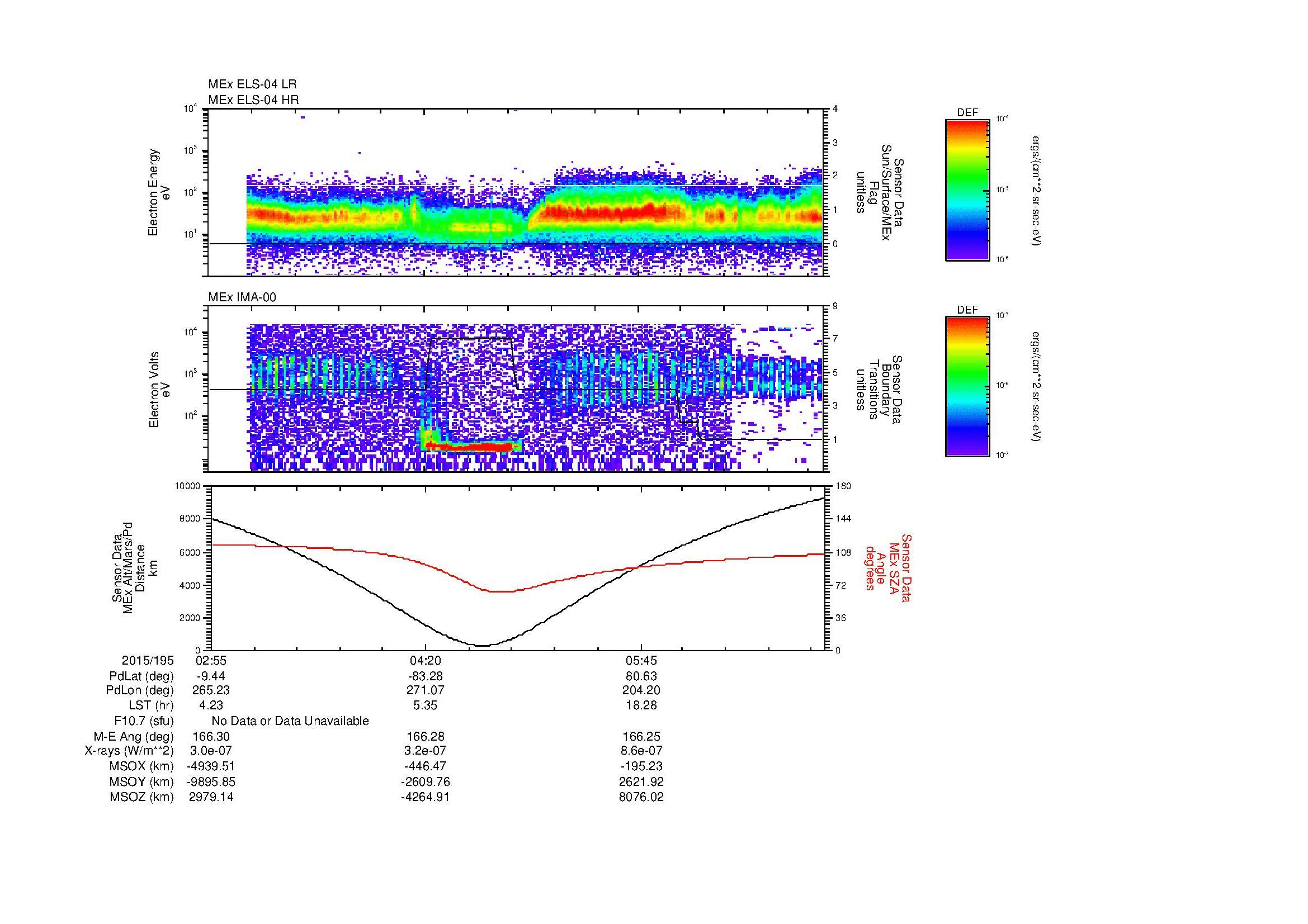 SurveyImages/MAVBS_MExMPB_2015195_0255_2015195_0700_B_Quicklook_ELS04_IMA00.gif