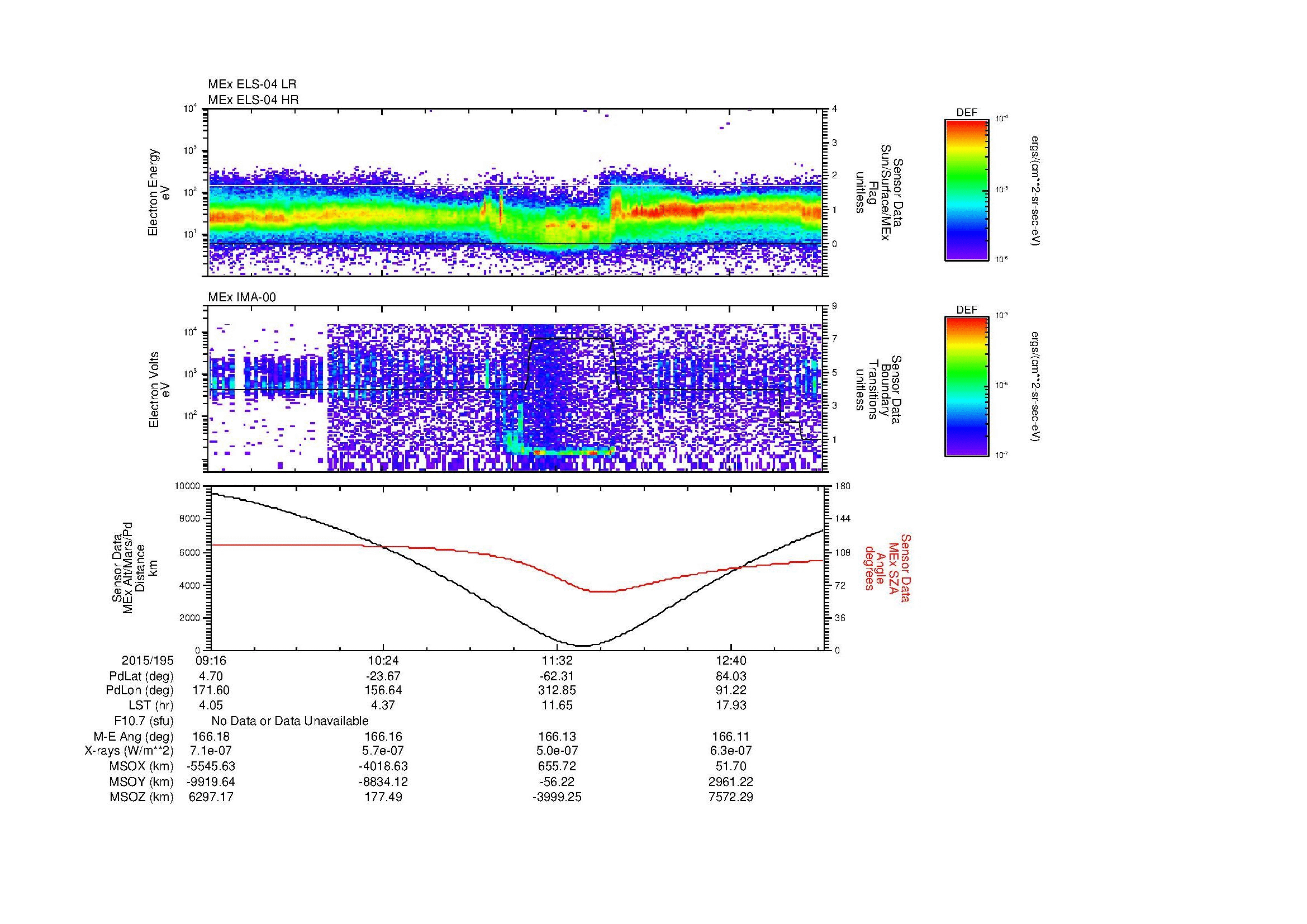 SurveyImages/MAVBS_MExMPB_2015195_0916_2015195_1318_B_Quicklook_ELS04_IMA00.gif