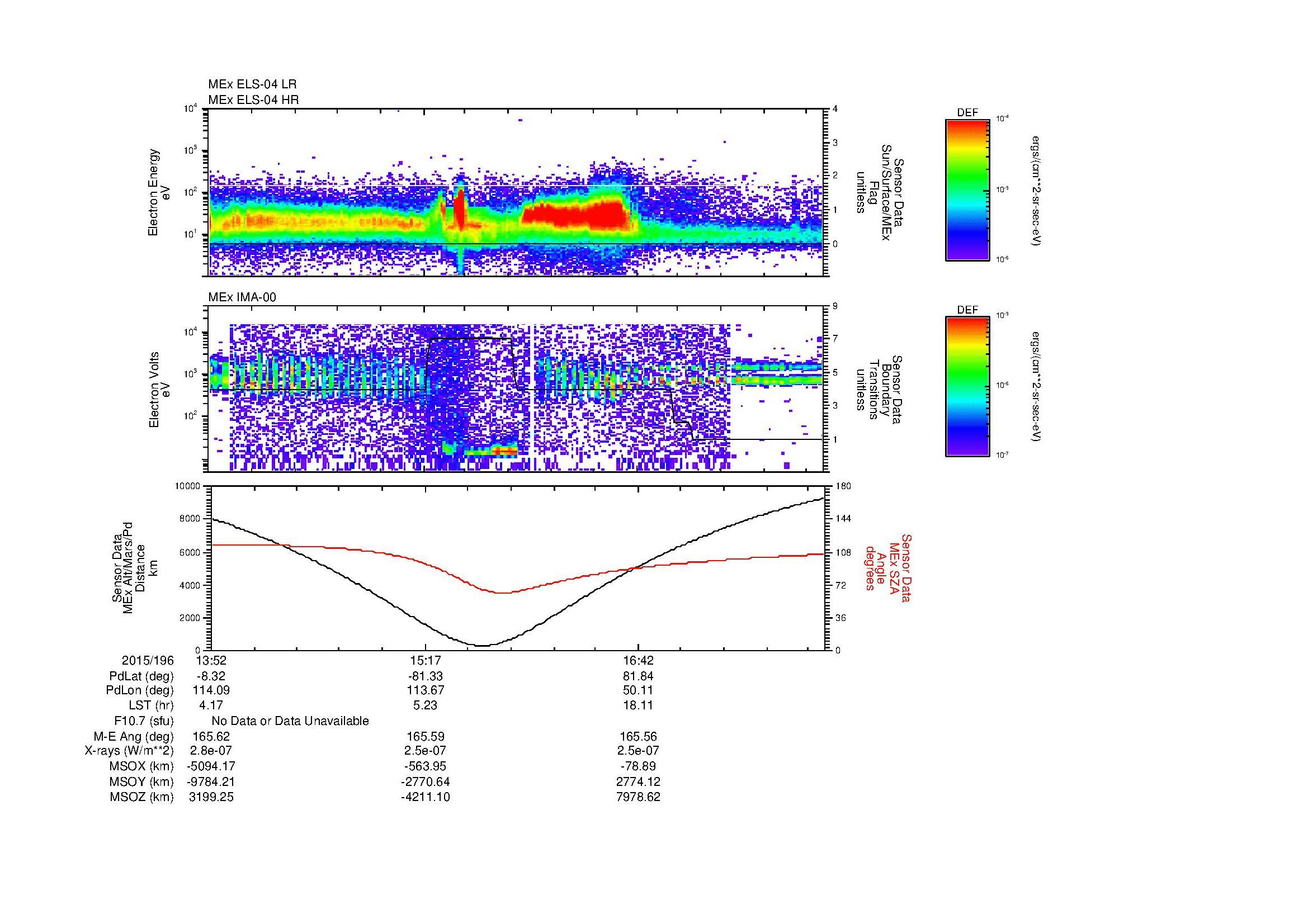 SurveyImages/MAVBS_MExMPB_2015196_1352_2015196_1758_B_Quicklook_ELS04_IMA00.gif
