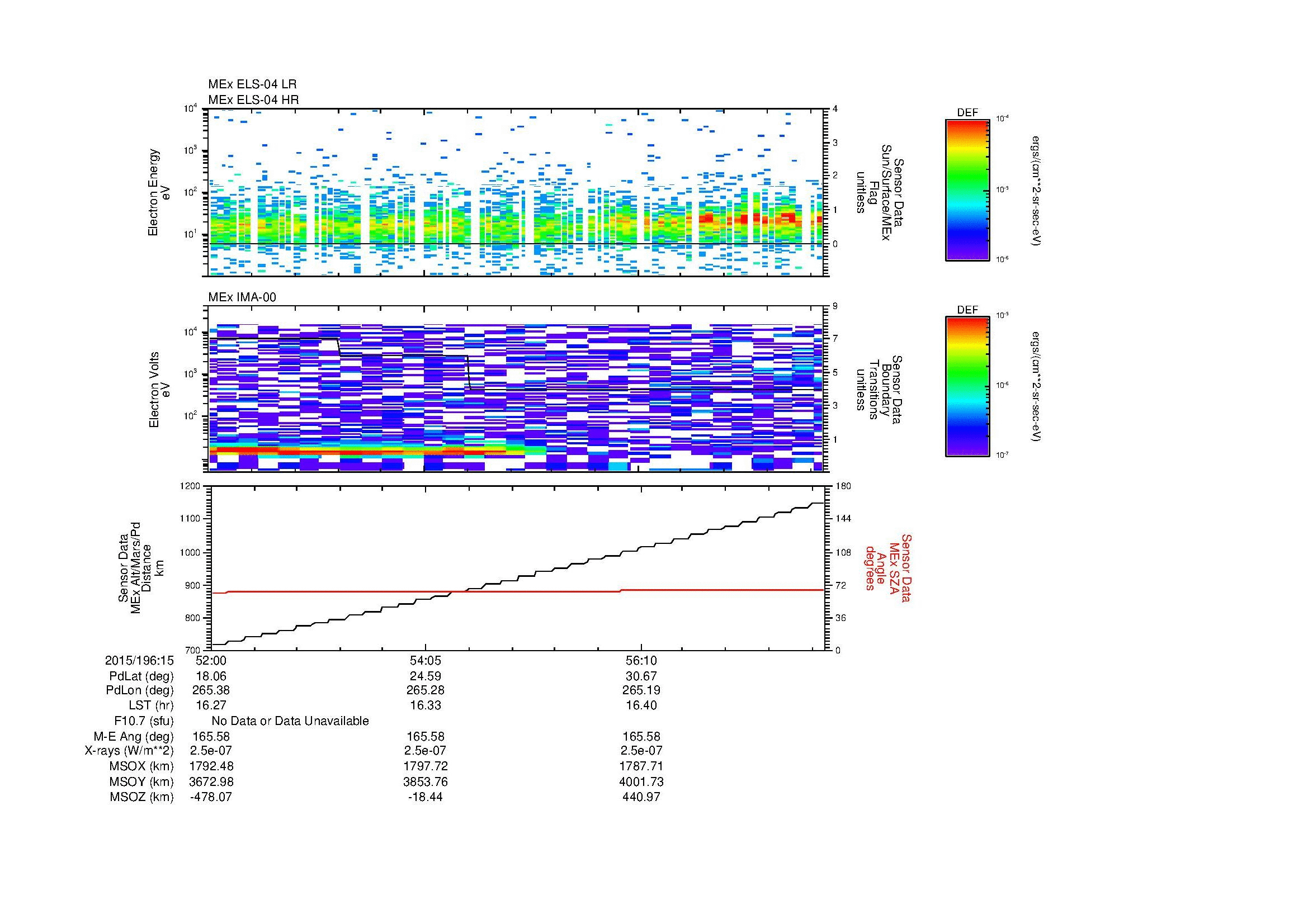 SurveyImages/MAVBS_MExMPB_2015196_1552_2015196_1558_C_Quicklook_ELS04_IMA00.gif