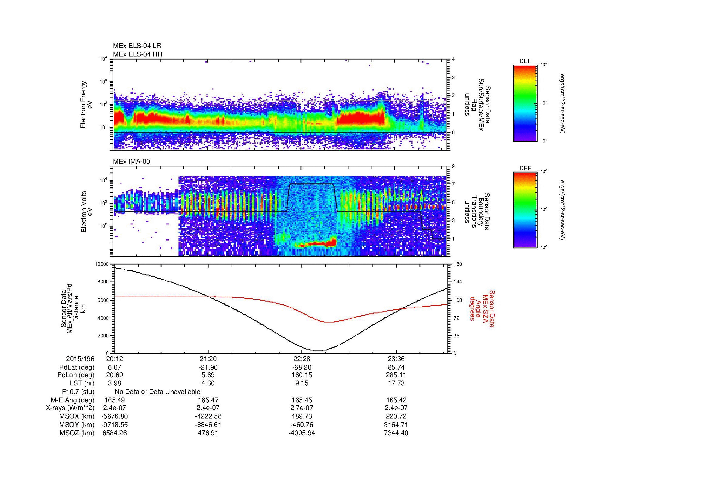 SurveyImages/MAVBS_MExMPB_2015196_2012_2015197_0015_B_Quicklook_ELS04_IMA00.gif