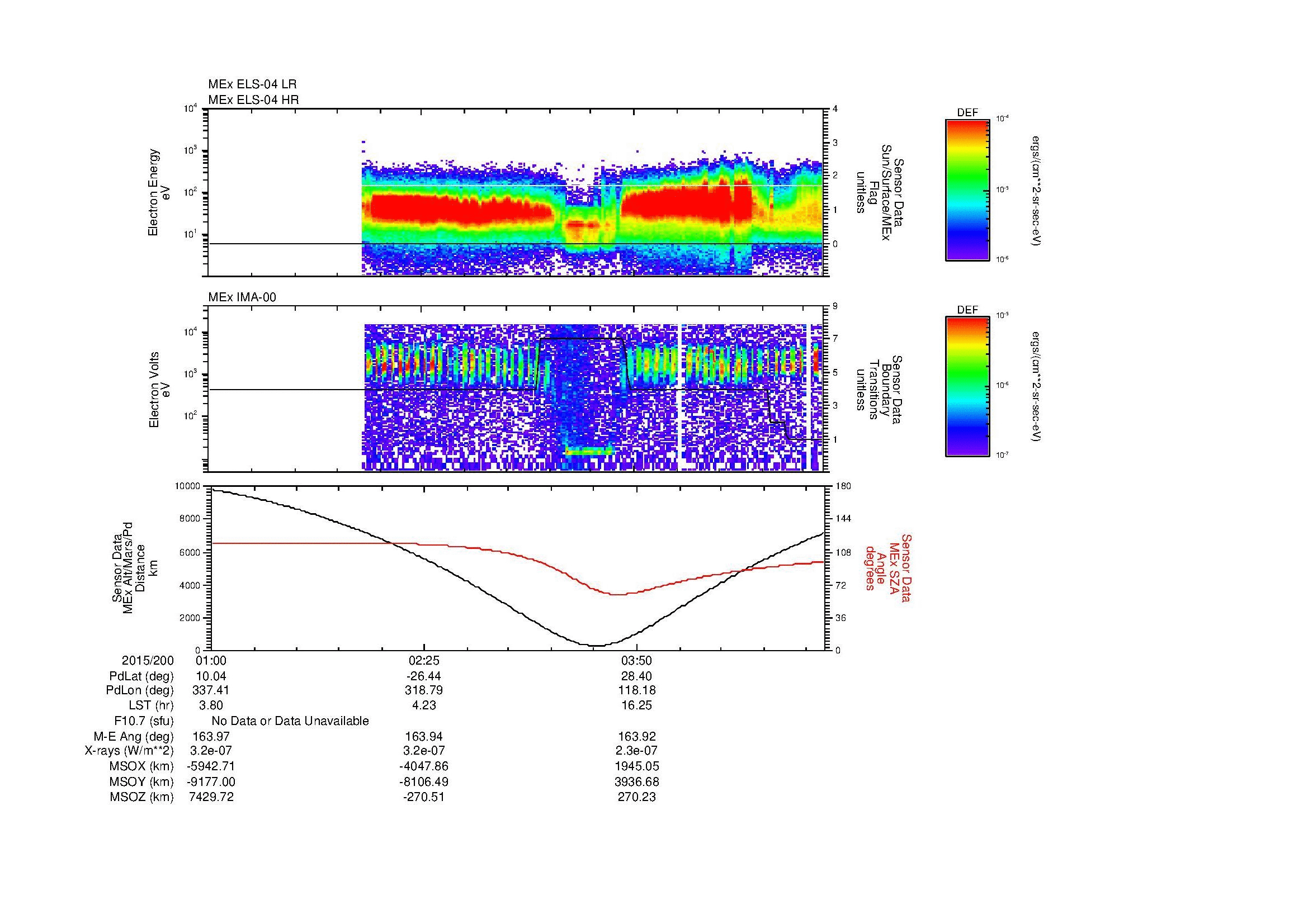 SurveyImages/MAVBS_MExMPB_2015200_0100_2015200_0507_B_Quicklook_ELS04_IMA00.gif