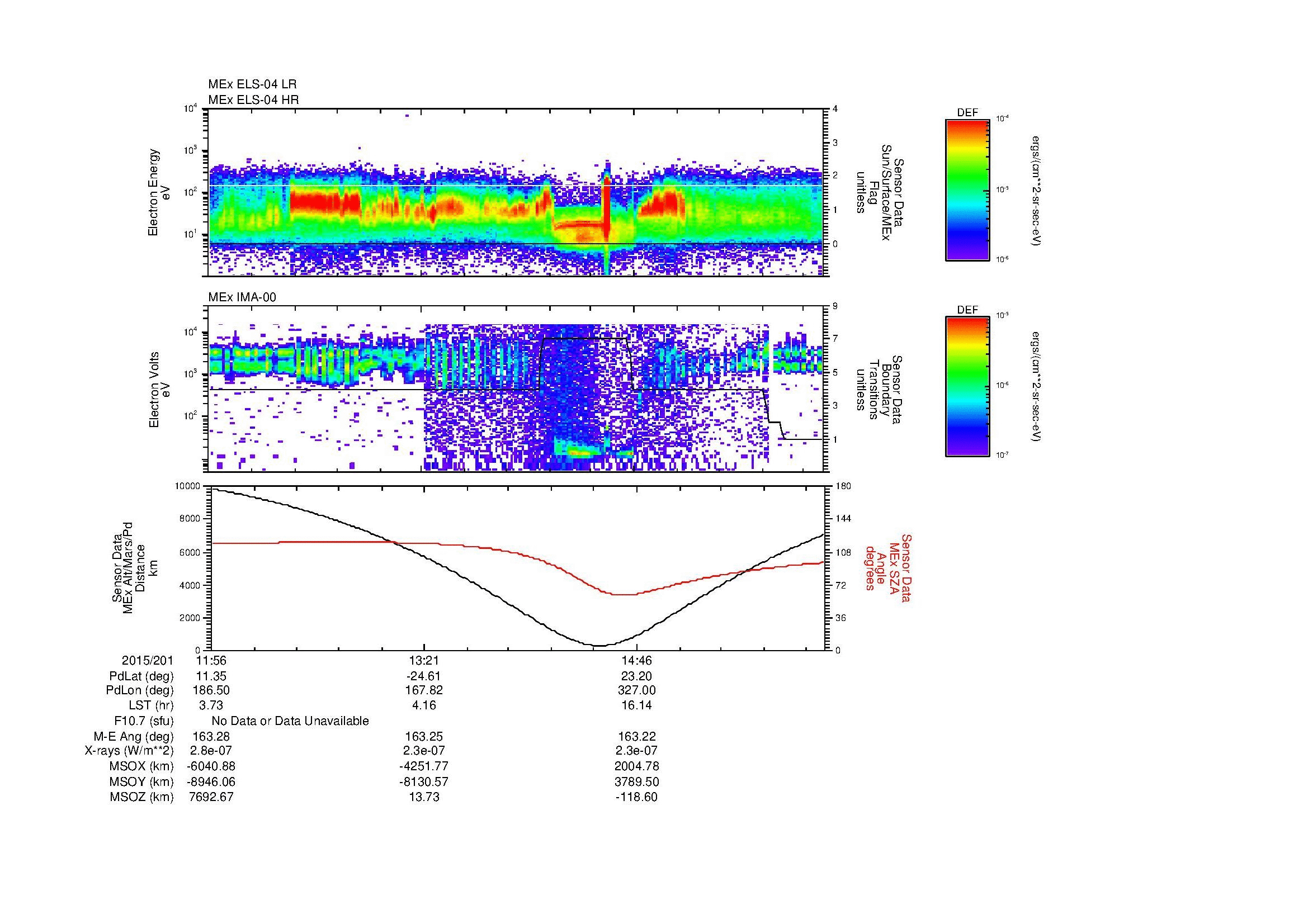 SurveyImages/MAVBS_MExMPB_2015201_1156_2015201_1603_B_Quicklook_ELS04_IMA00.gif