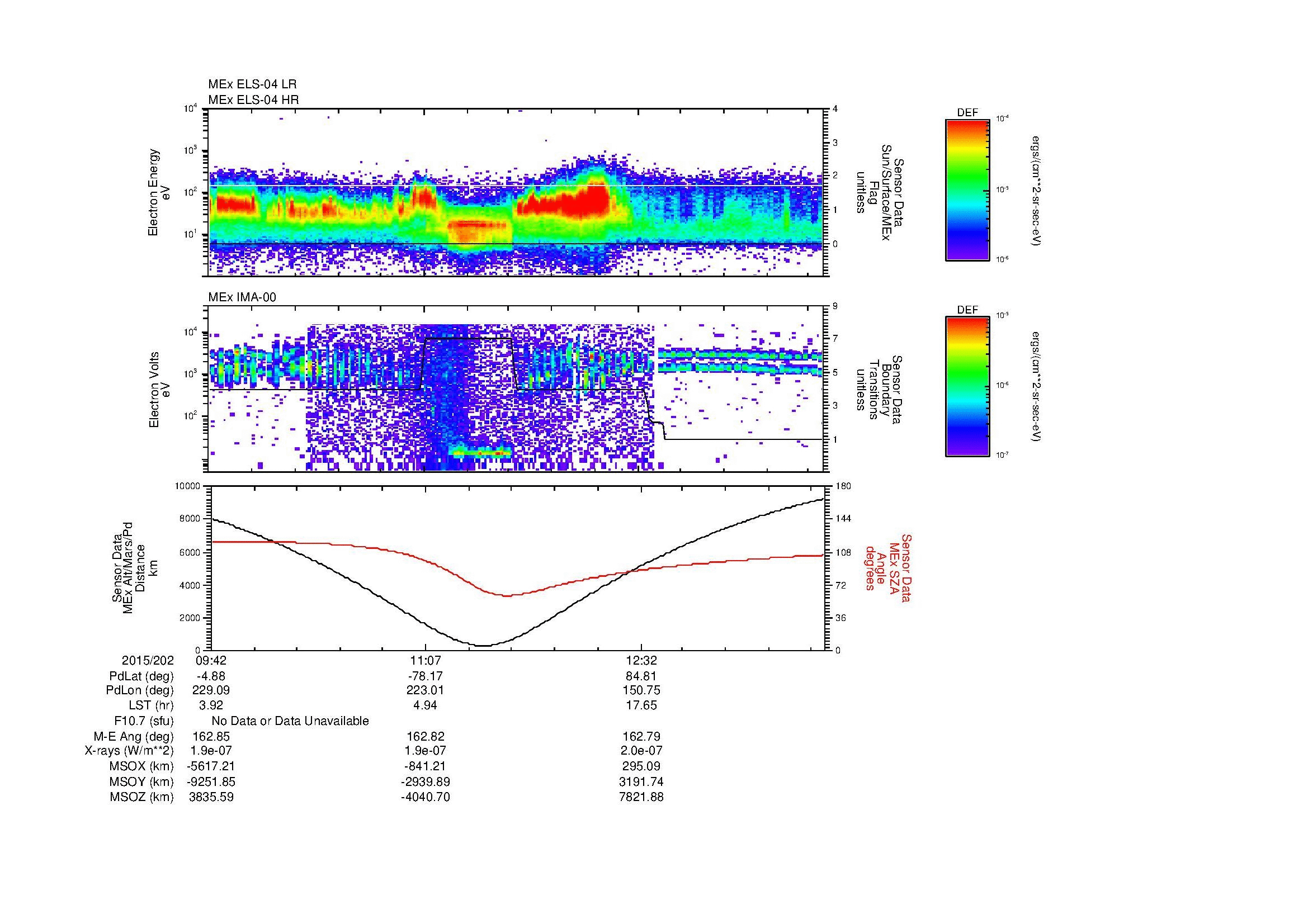 SurveyImages/MAVBS_MExMPB_2015202_0942_2015202_1347_B_Quicklook_ELS04_IMA00.gif