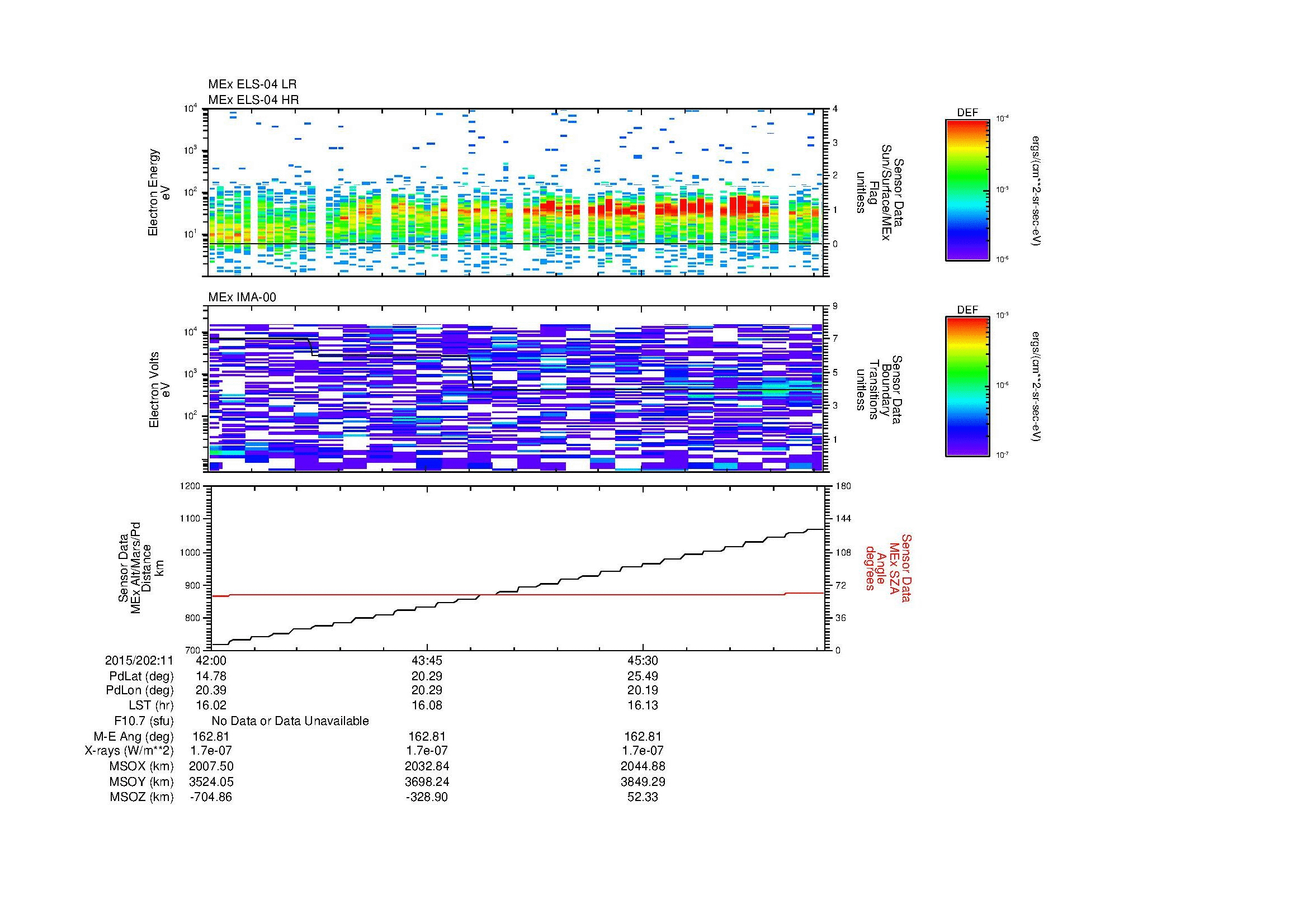 SurveyImages/MAVBS_MExMPB_2015202_1142_2015202_1147_C_Quicklook_ELS04_IMA00.gif