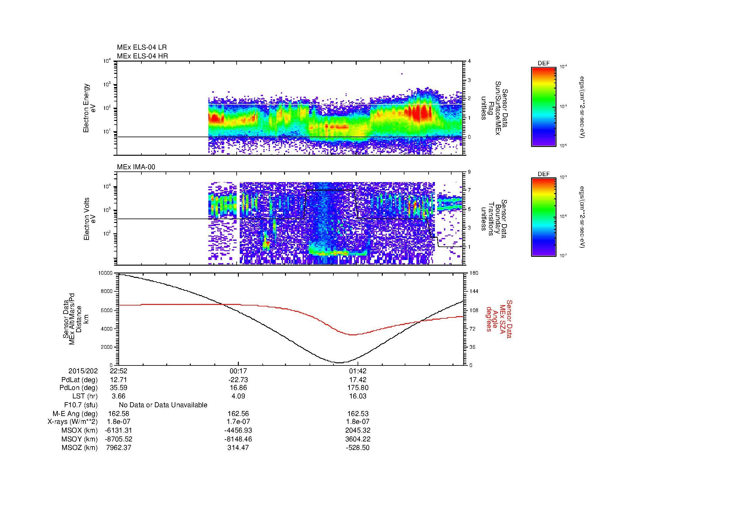 SurveyImages/MAVBS_MExMPB_2015202_2252_2015203_0259_B_Quicklook_ELS04_IMA00.gif