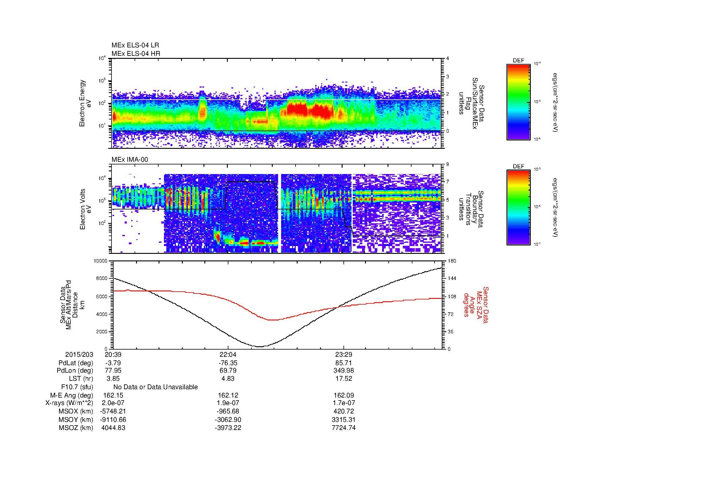SurveyImages/MAVBS_MExMPB_2015203_2039_2015204_0044_B_Quicklook_ELS04_IMA00.gif