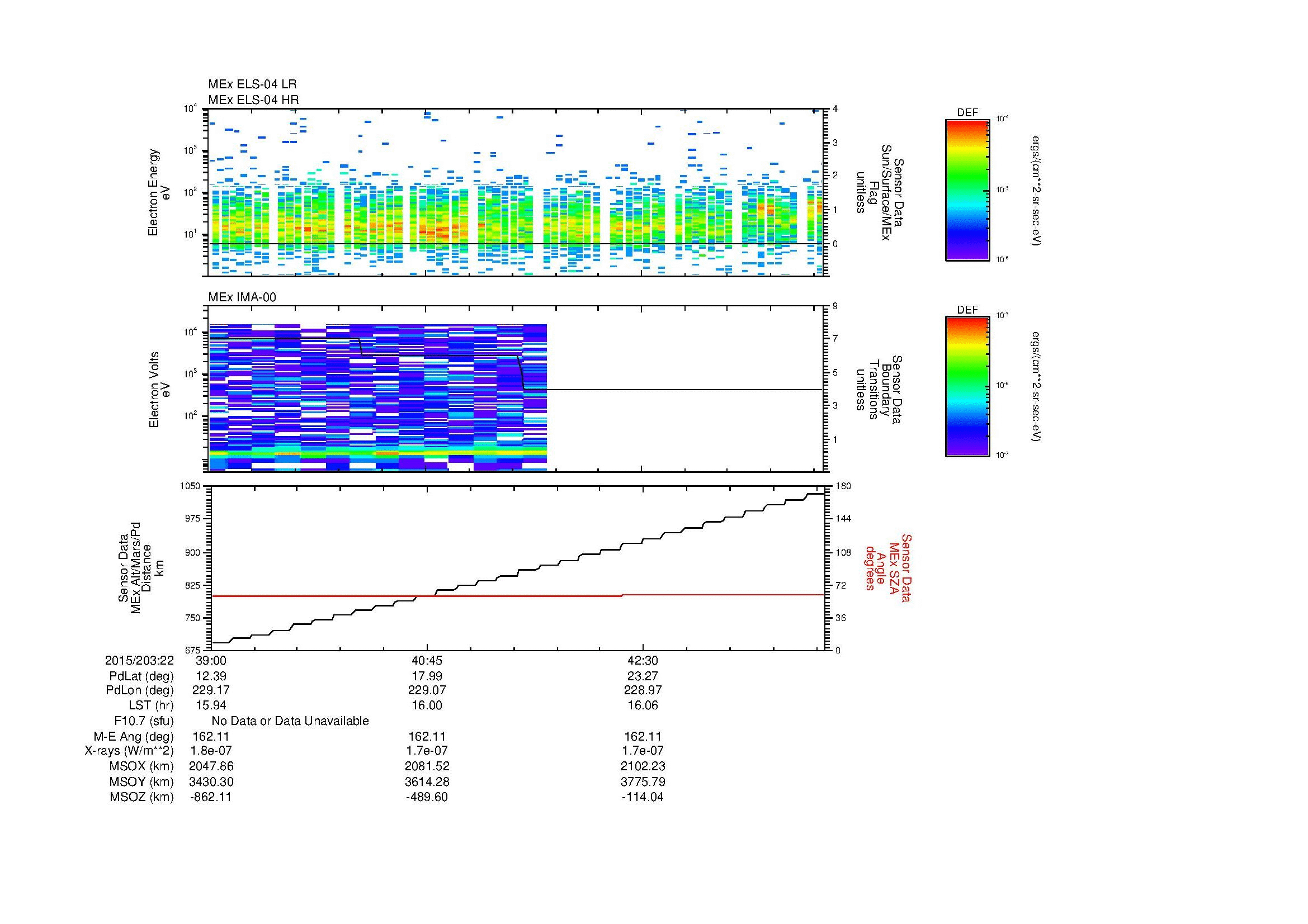 SurveyImages/MAVBS_MExMPB_2015203_2239_2015203_2244_C_Quicklook_ELS04_IMA00.gif