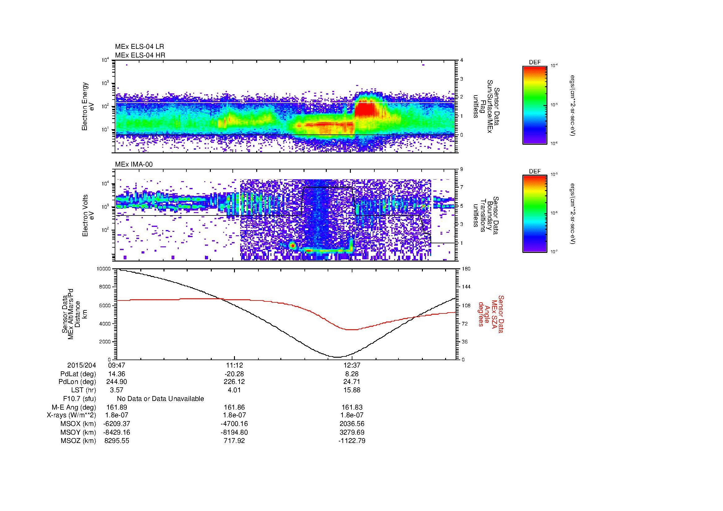 SurveyImages/MAVBS_MExMPB_2015204_0947_2015204_1354_B_Quicklook_ELS04_IMA00.gif