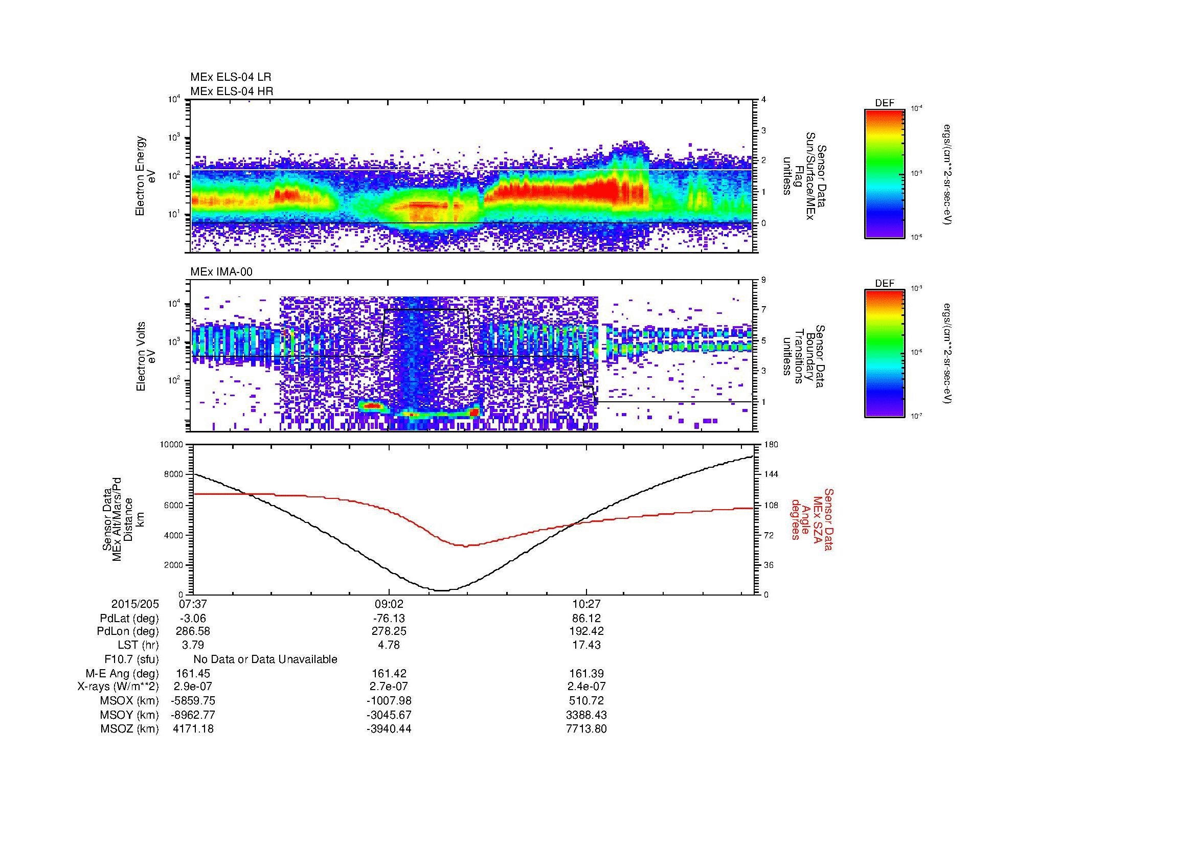 SurveyImages/MAVBS_MExMPB_2015205_0737_2015205_1142_B_Quicklook_ELS04_IMA00.gif