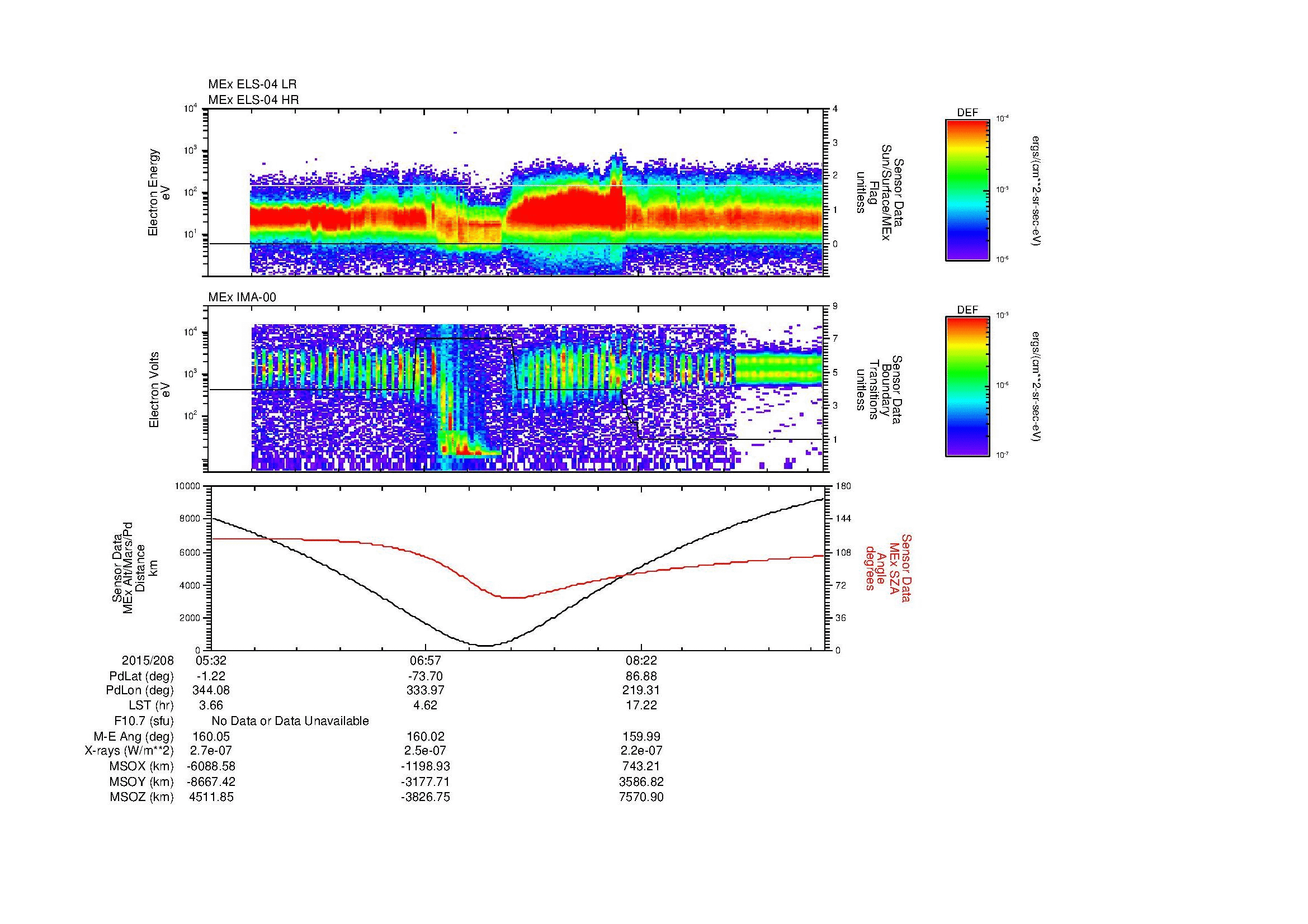 SurveyImages/MAVBS_MExMPB_2015208_0532_2015208_0937_B_Quicklook_ELS04_IMA00.gif