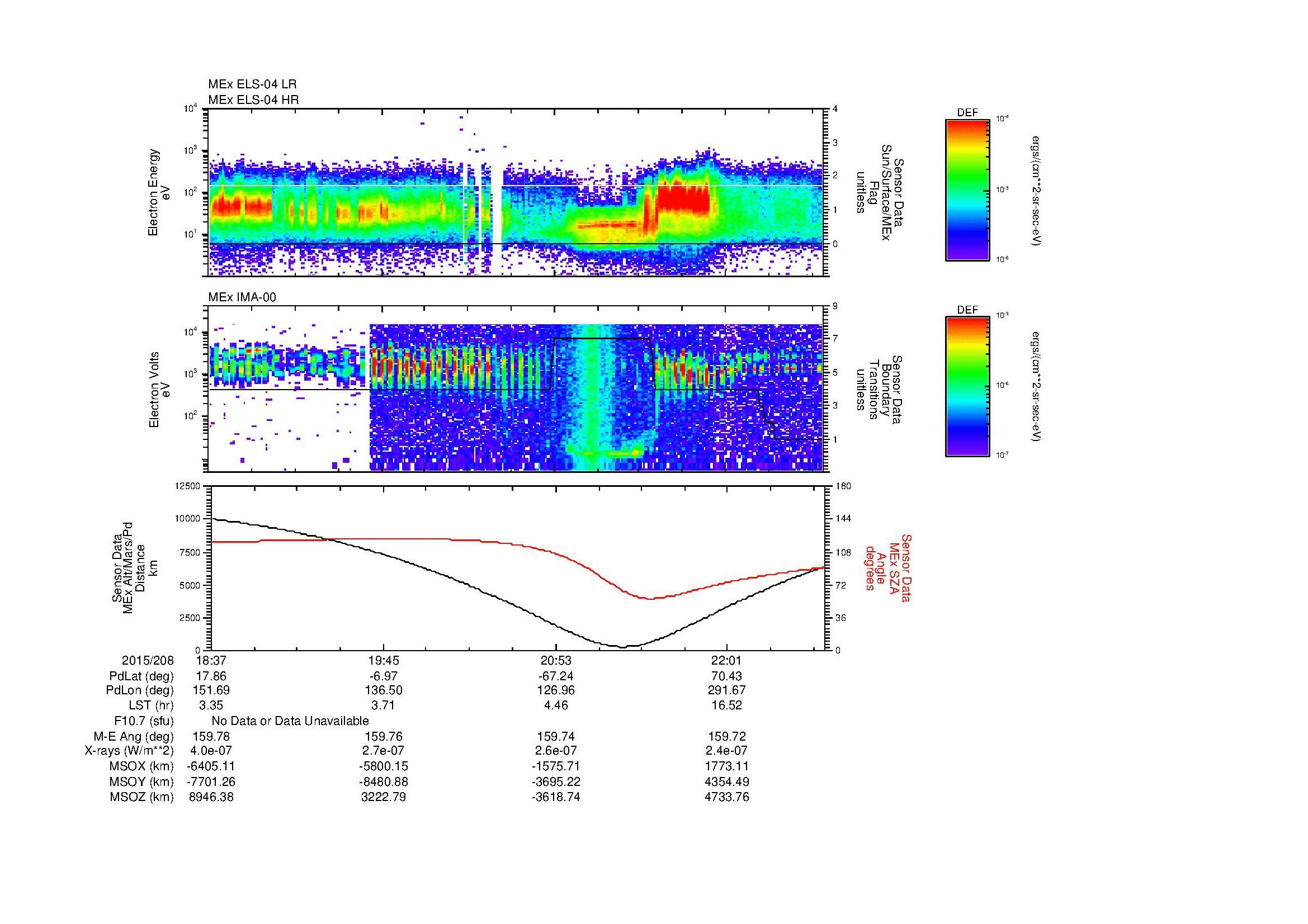 SurveyImages/MAVBS_MExMPB_2015208_1837_2015208_2241_B_Quicklook_ELS04_IMA00.gif