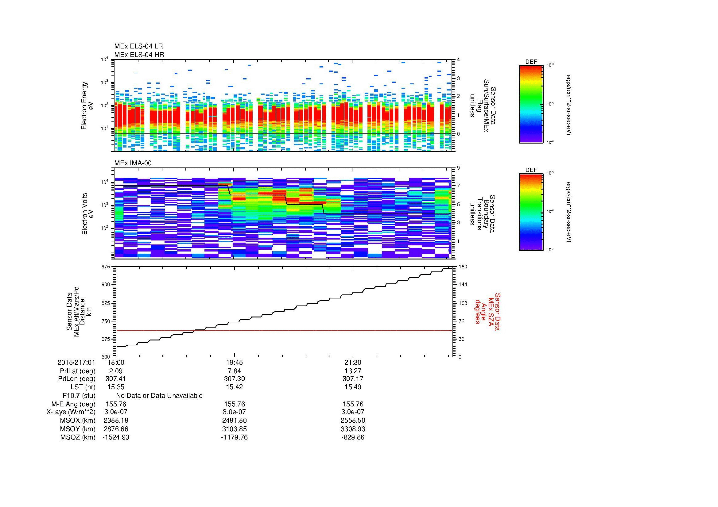 SurveyImages/MAVBS_MExMPB_2015217_0118_2015217_0123_C_Quicklook_ELS04_IMA00.gif