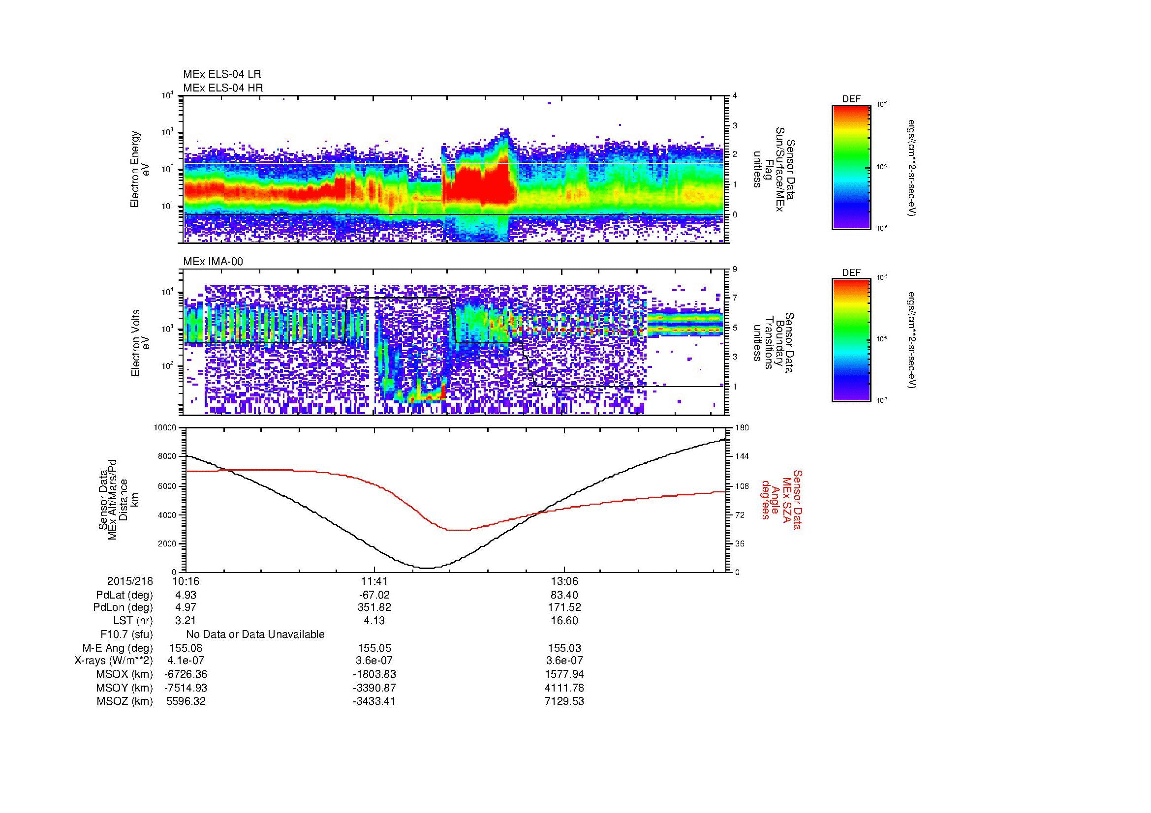 SurveyImages/MAVBS_MExMPB_2015218_1016_2015218_1421_B_Quicklook_ELS04_IMA00.gif