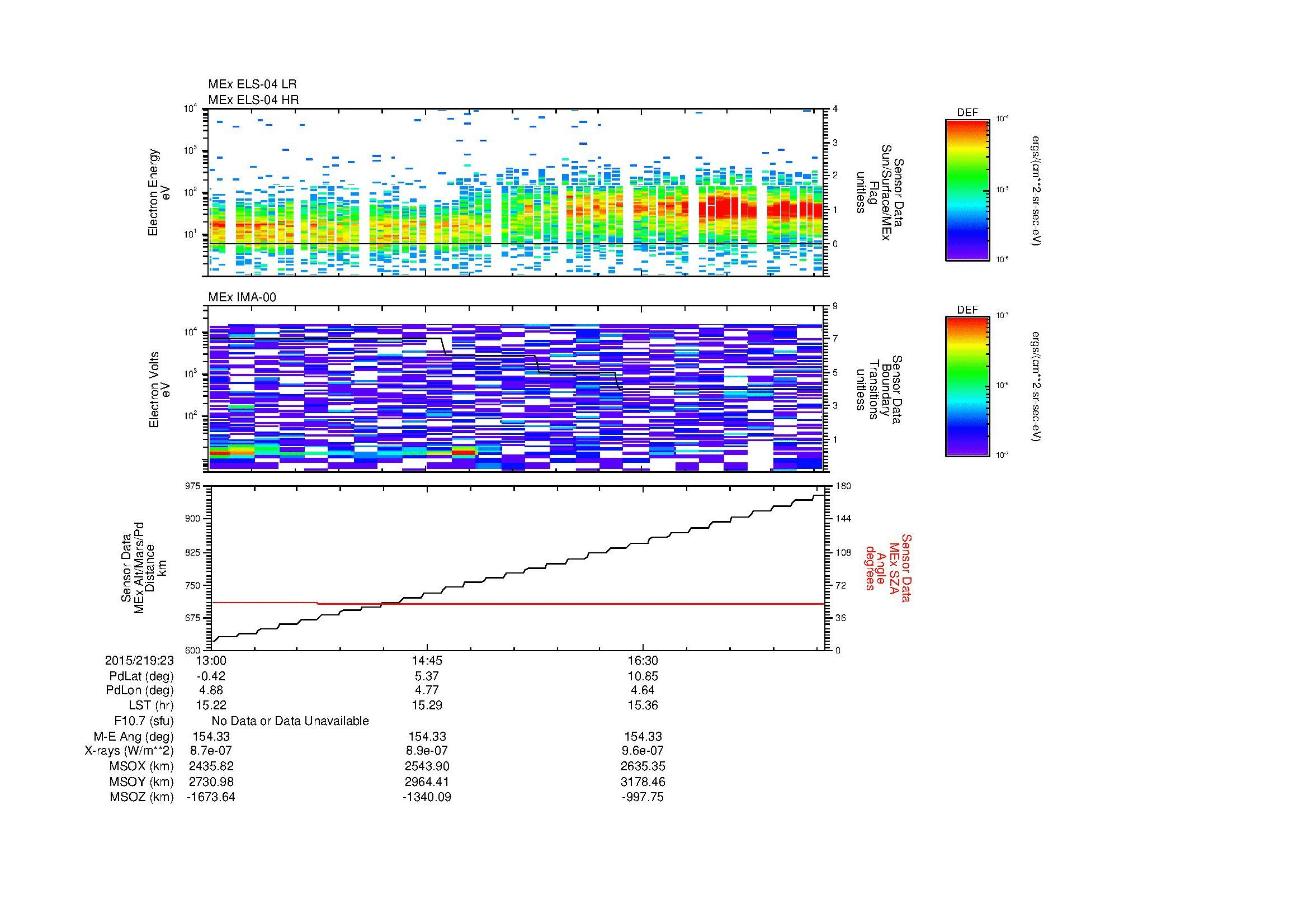 SurveyImages/MAVBS_MExMPB_2015219_2313_2015219_2318_C_Quicklook_ELS04_IMA00.gif