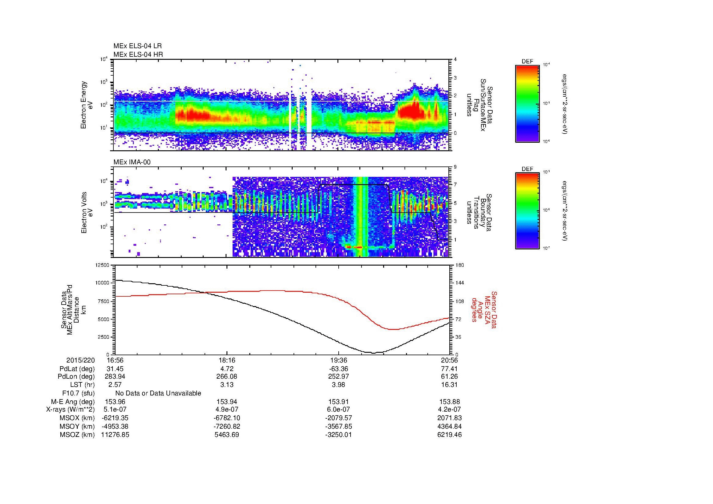 SurveyImages/MAVBS_MExMPB_2015220_1656_2015220_2057_B_Quicklook_ELS04_IMA00.gif