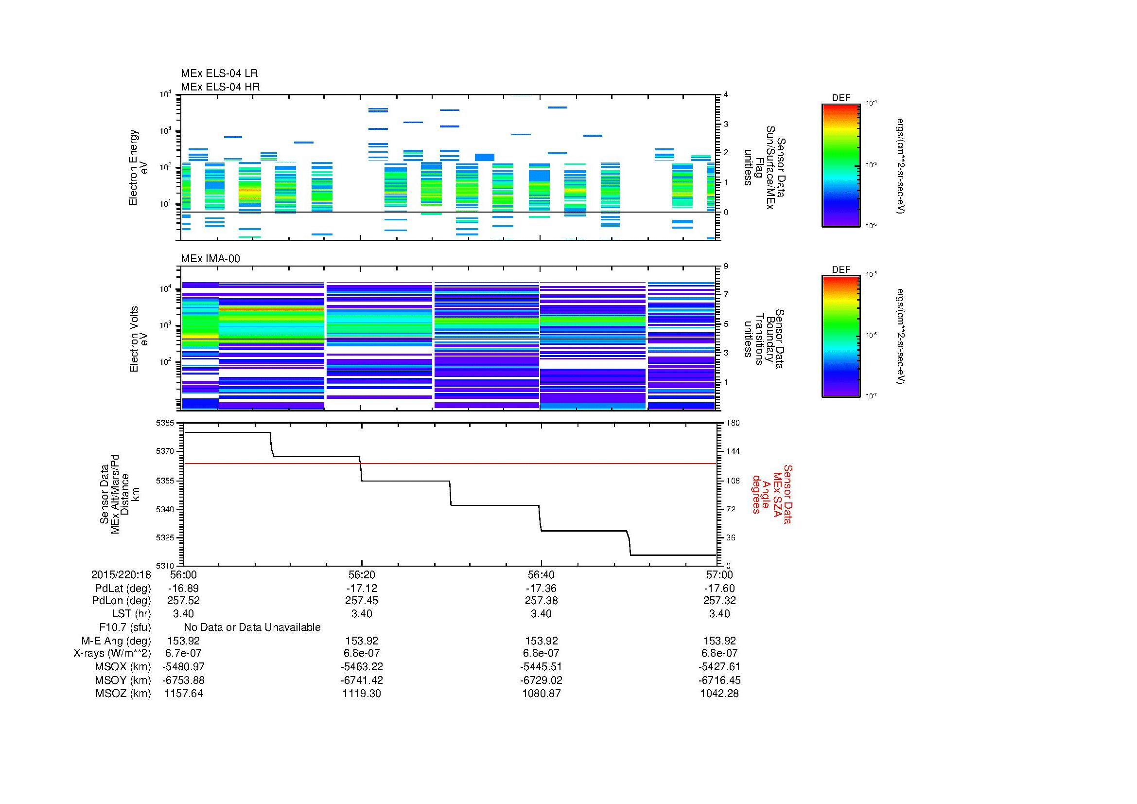 SurveyImages/MAVBS_MExMPB_2015220_1856_2015220_1857_C_Quicklook_ELS04_IMA00.gif