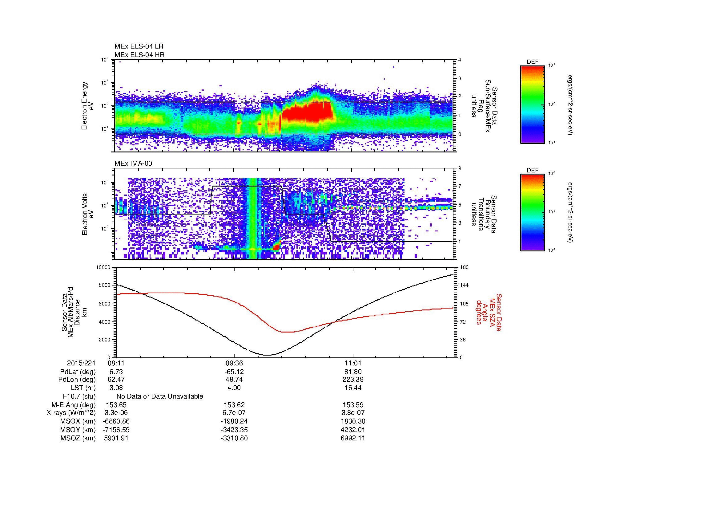 SurveyImages/MAVBS_MExMPB_2015221_0811_2015221_1216_B_Quicklook_ELS04_IMA00.gif