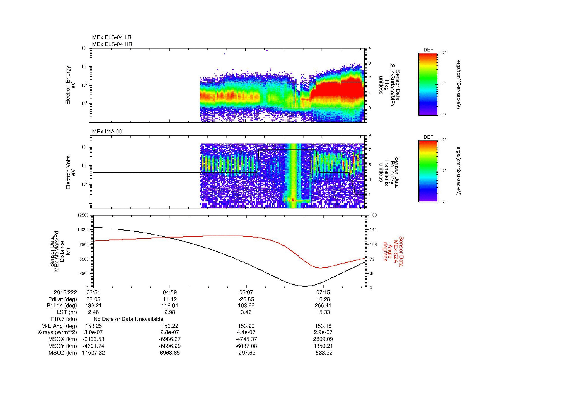 SurveyImages/MAVBS_MExMPB_2015222_0351_2015222_0754_B_Quicklook_ELS04_IMA00.gif